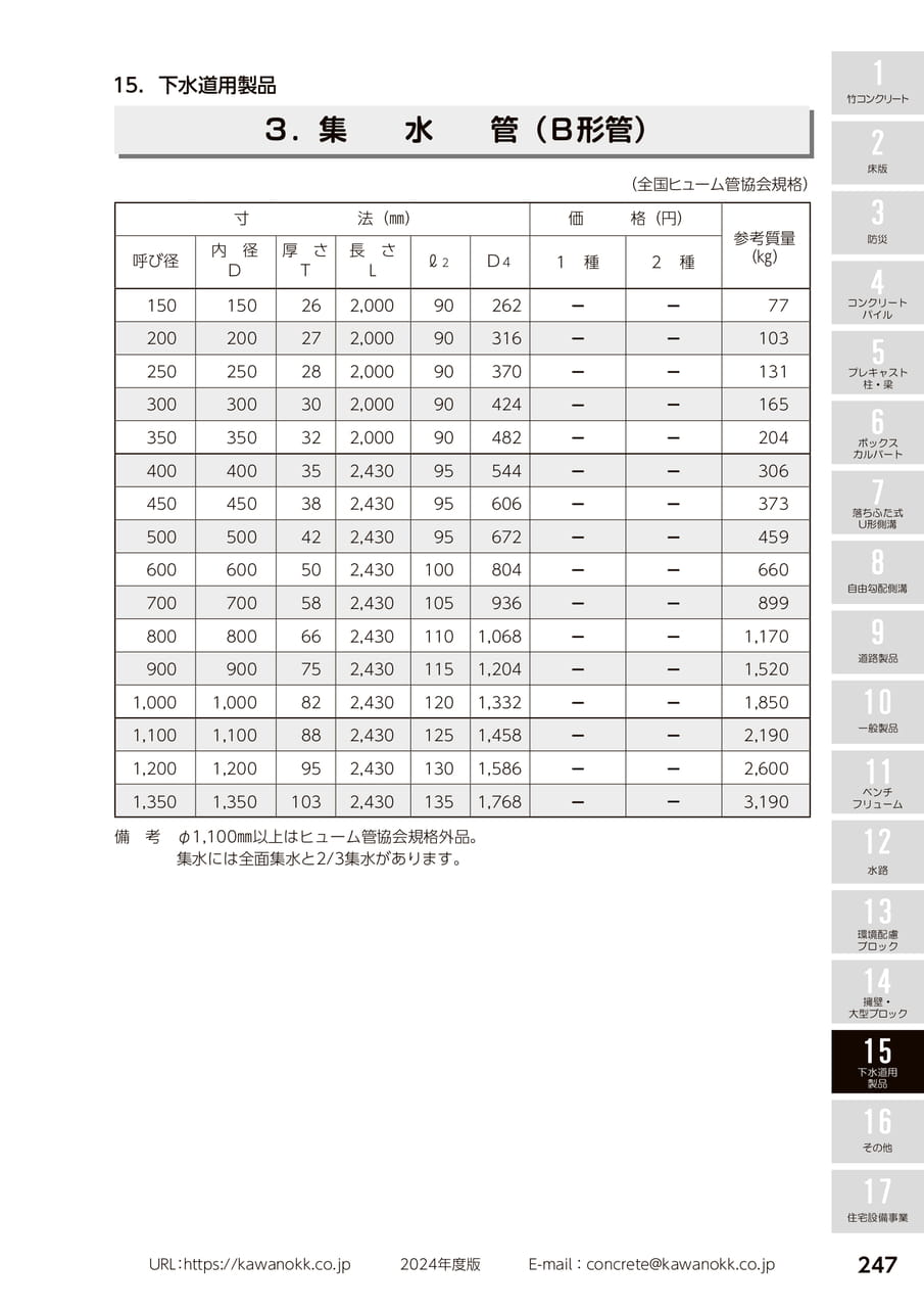 集水管 247(257ページ目)