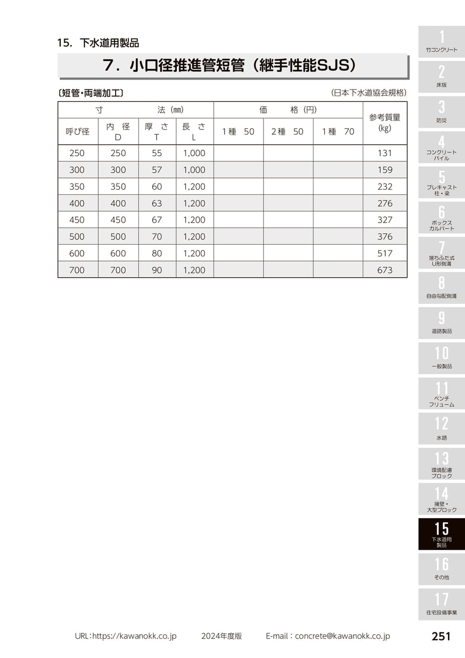 小口径推進管短管 251(261ページ目)
