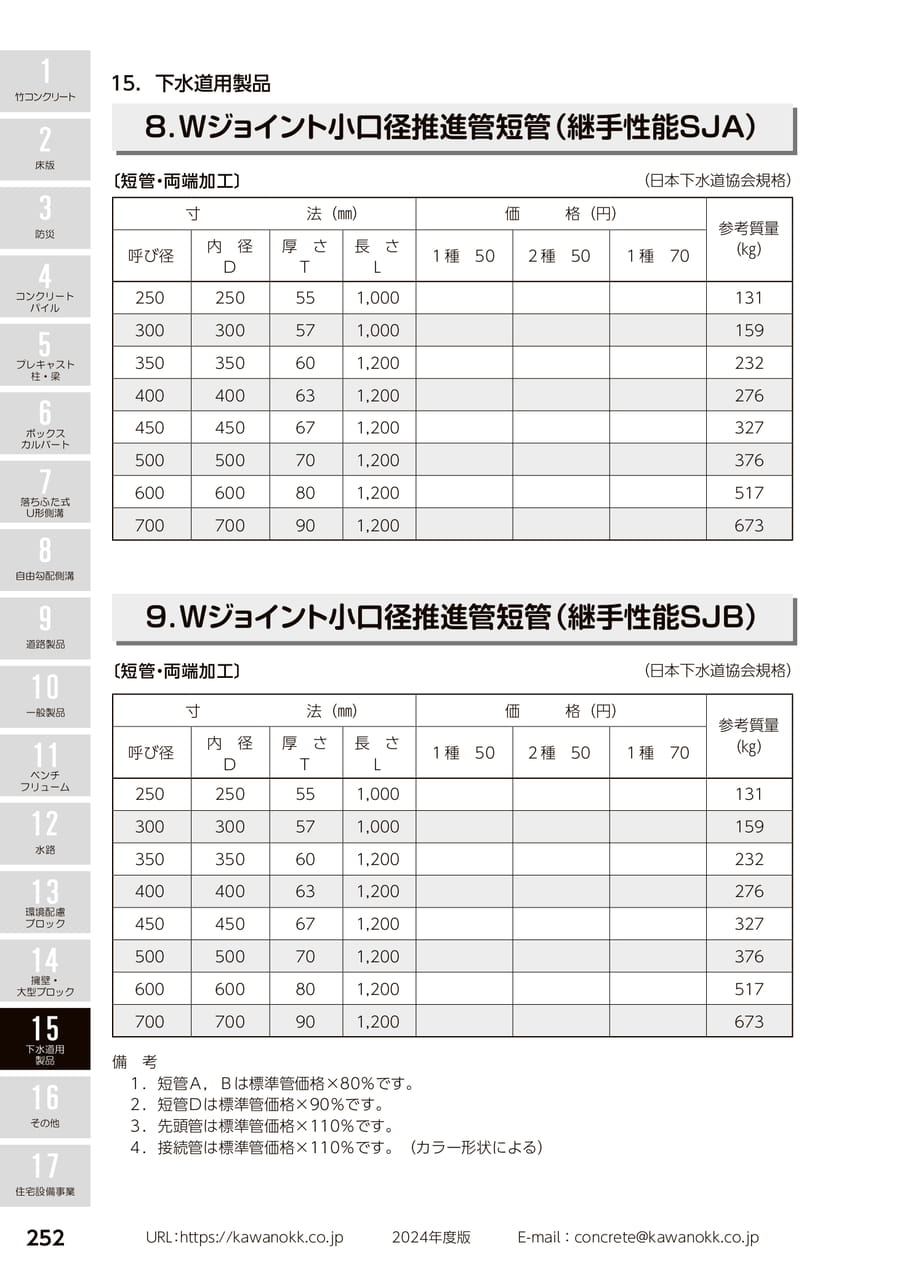 小口径推進管短管 252(262ページ目)