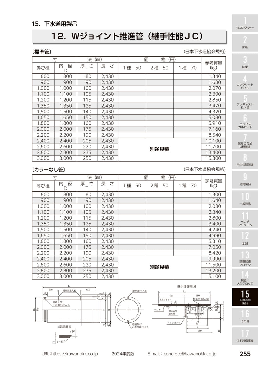 推進管 255(265ページ目)