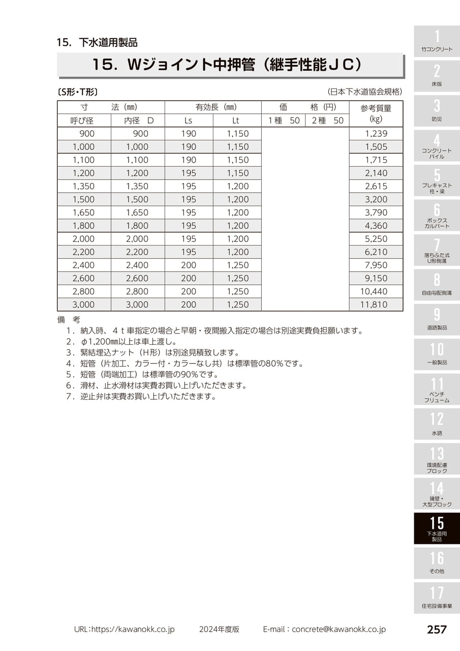中押管 257(267ページ目)