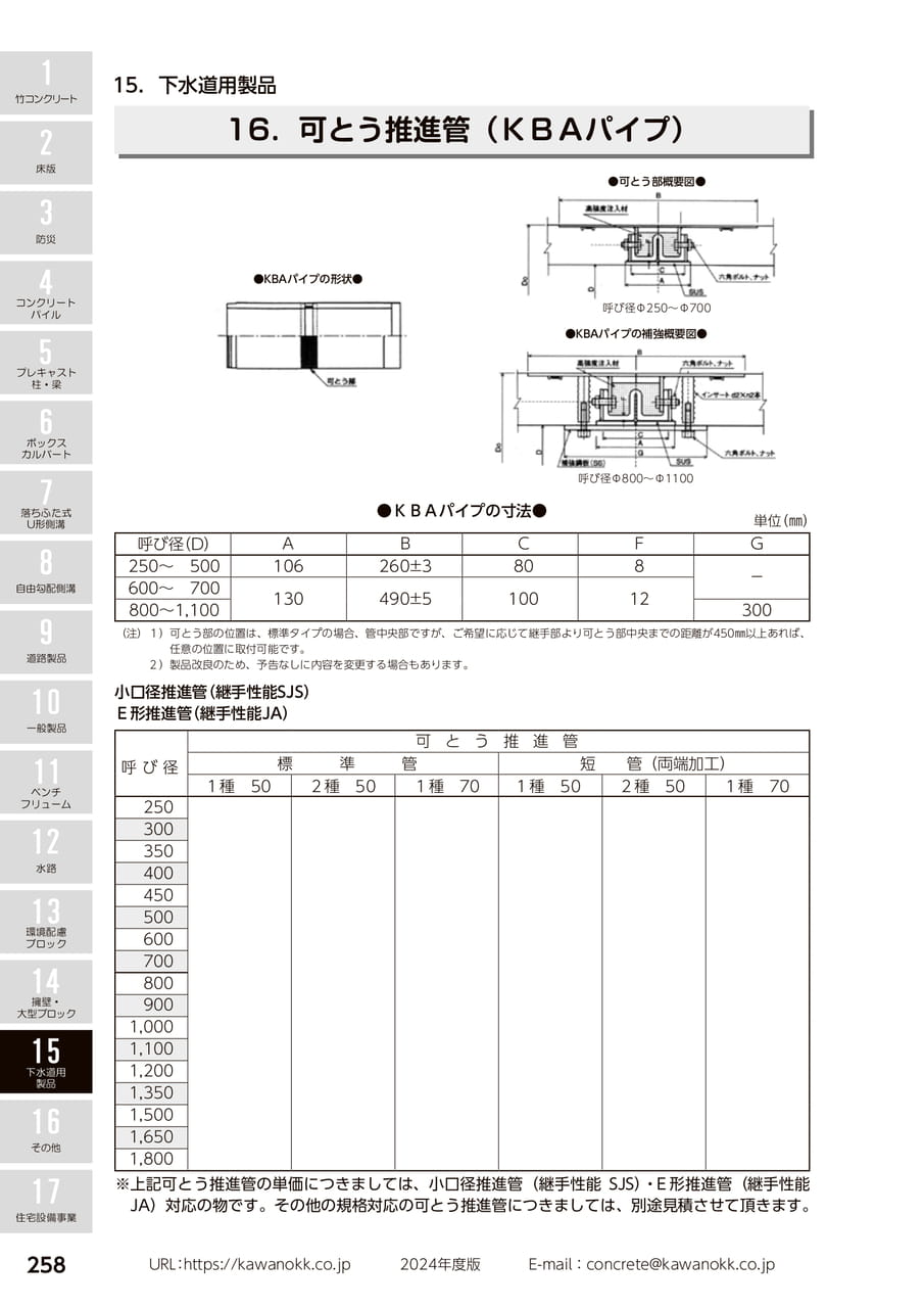 可とう推進管 258(268ページ目)