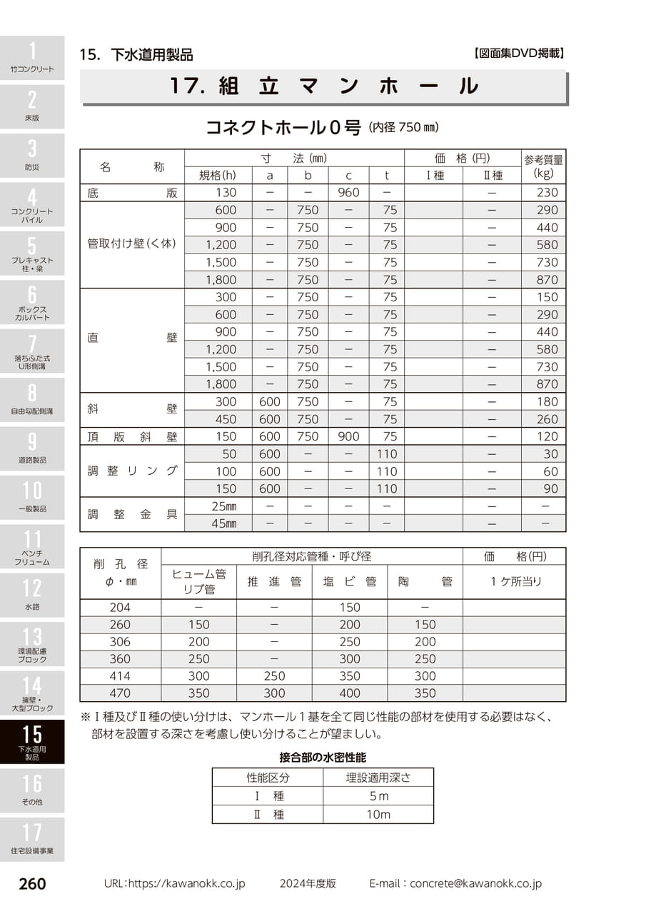 組立マンホール 260(270ページ目)