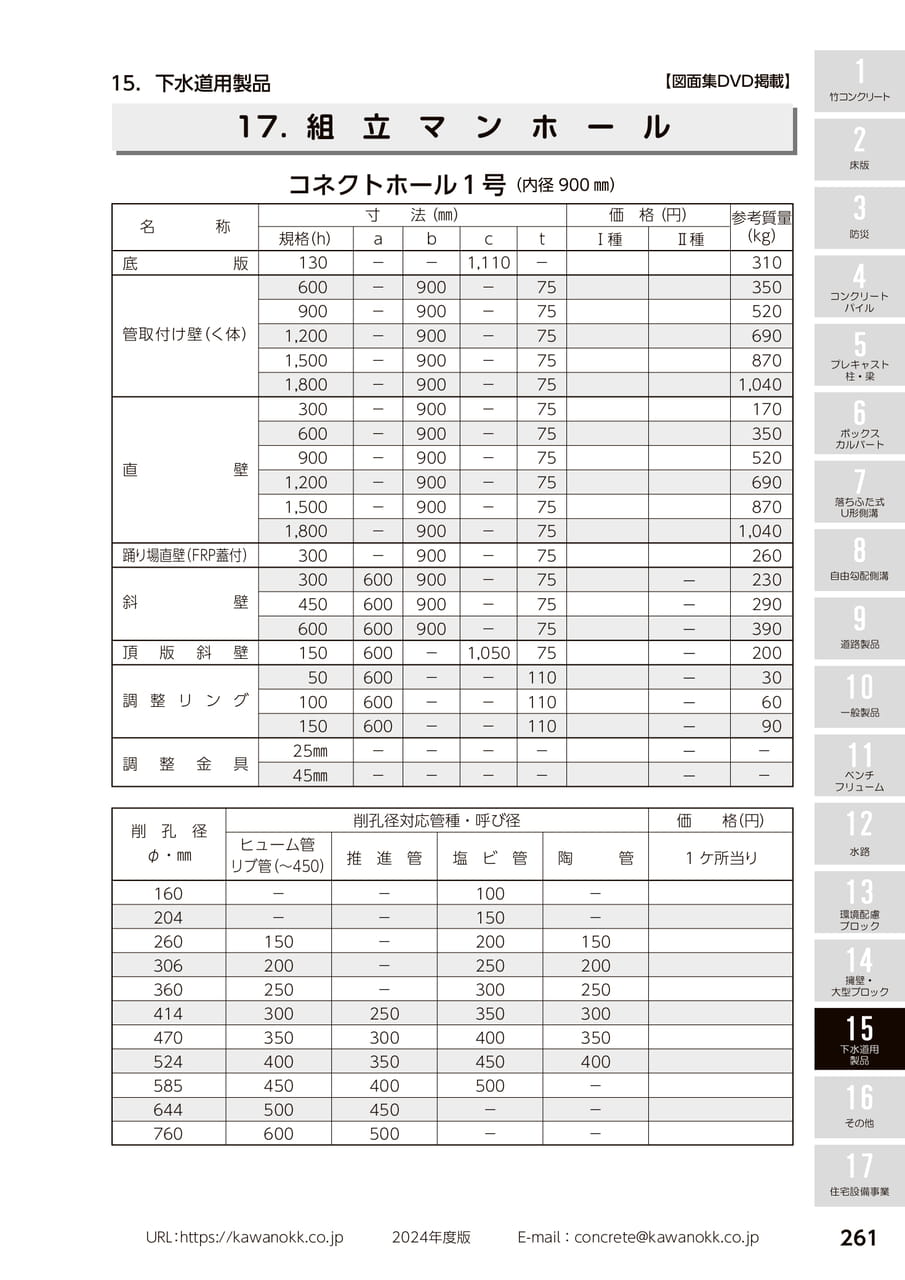 組立マンホール 261(271ページ目)