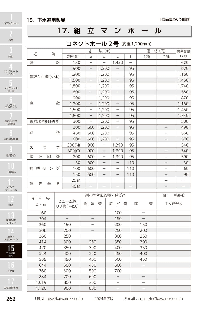 組立マンホール 262(272ページ目)