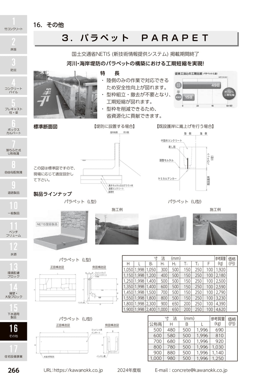 パラペット 266(276ページ目)