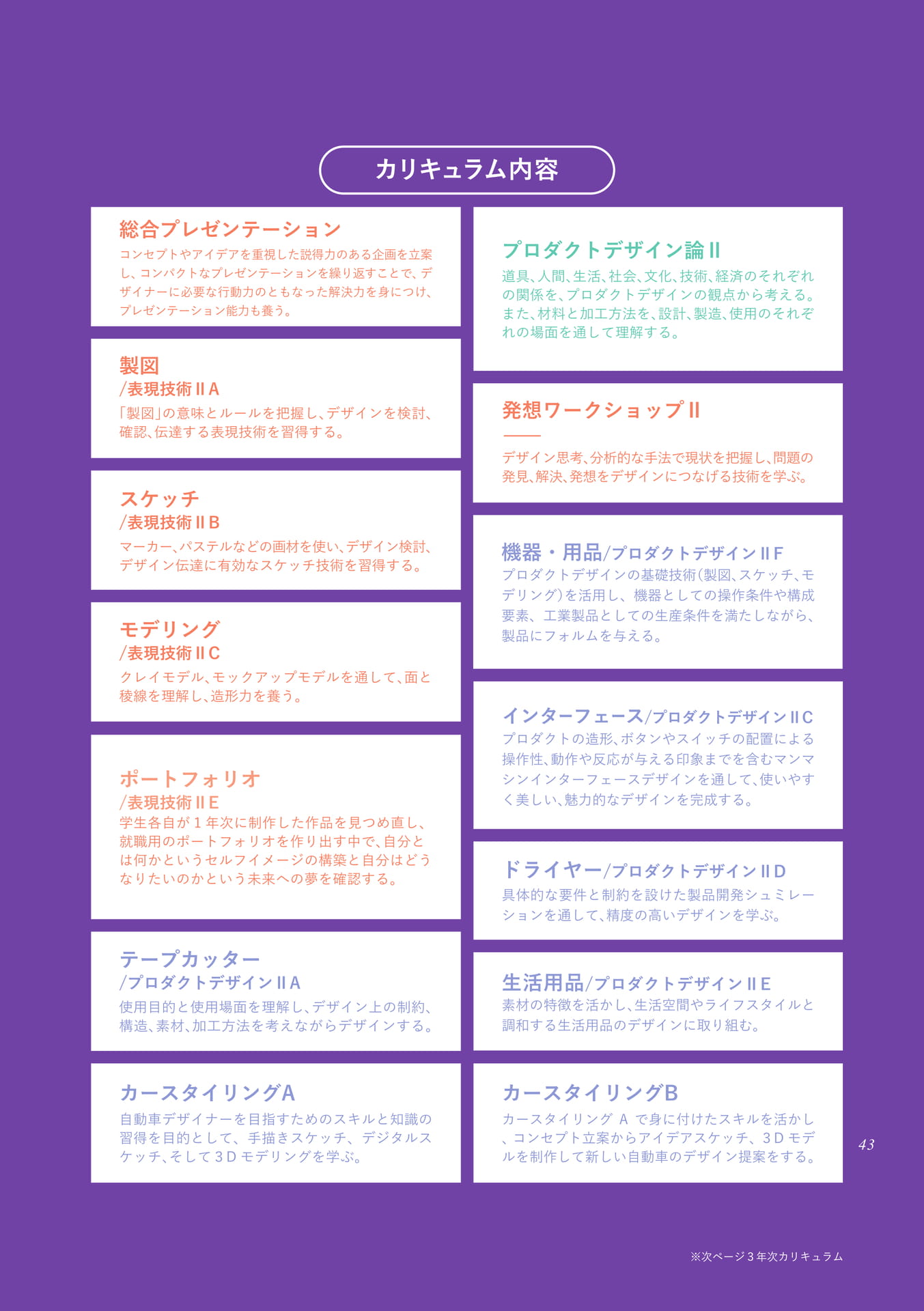 Page 43（43ページ目）
