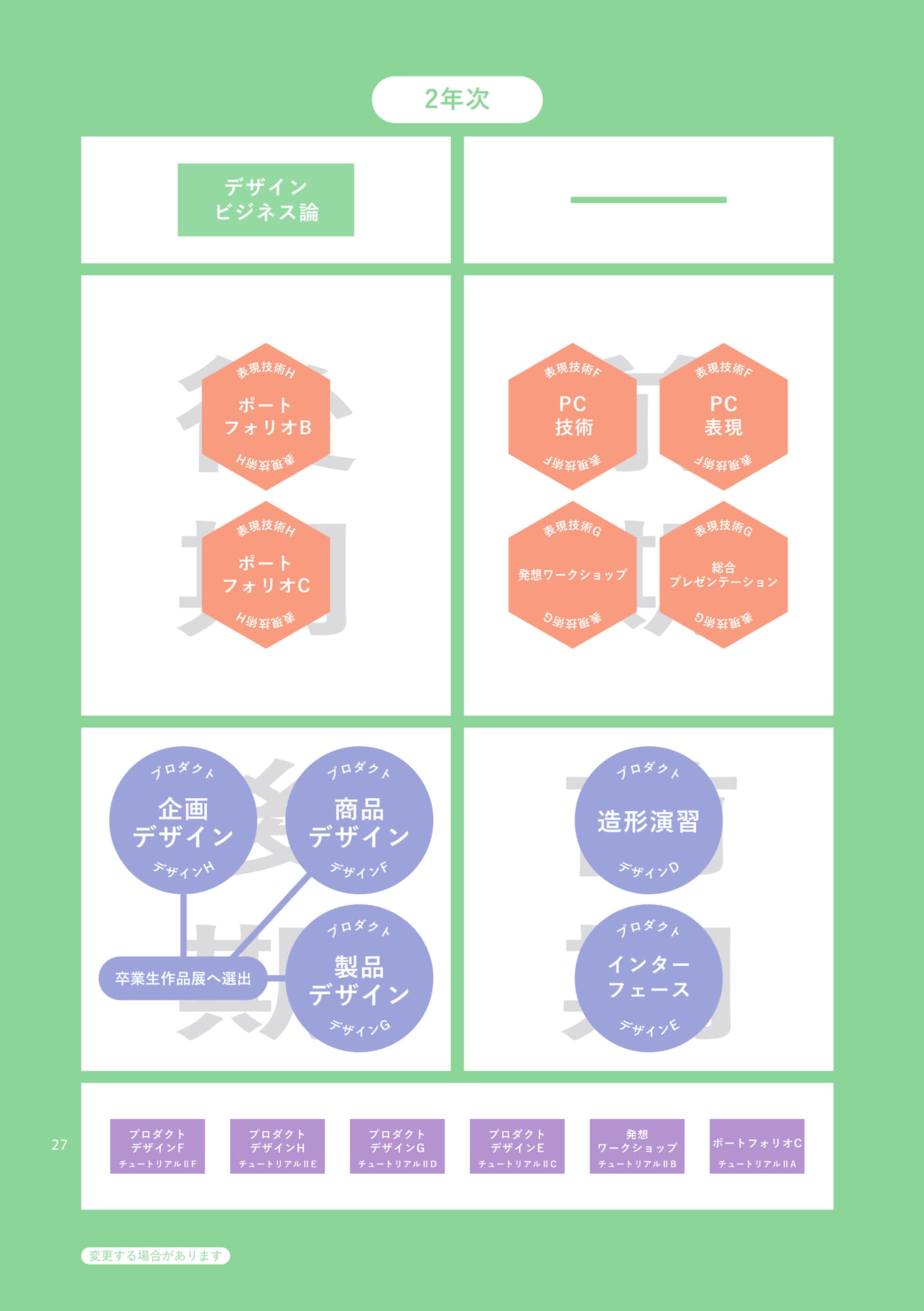 Page 76（76ページ目）