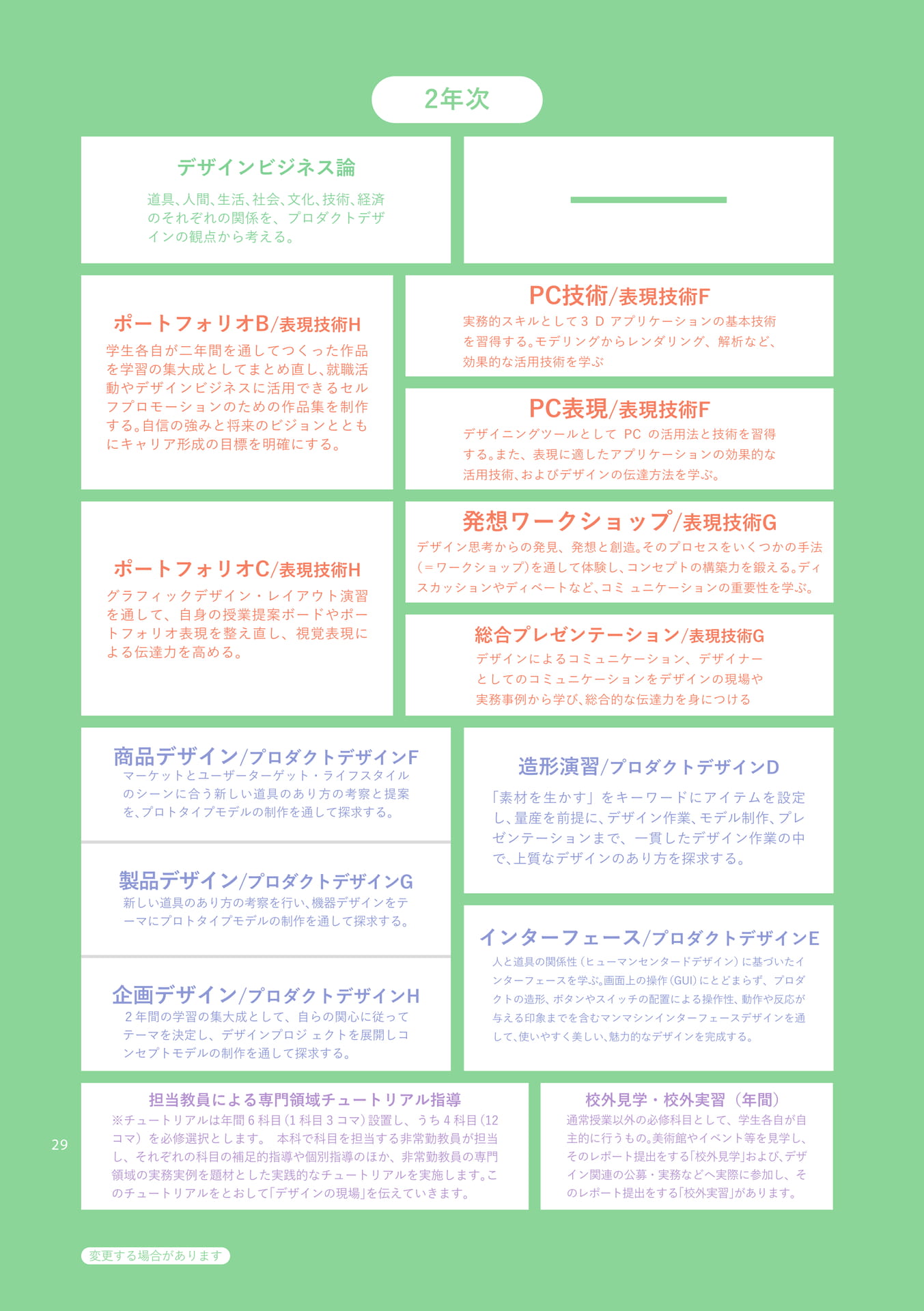 Page 78（78ページ目）