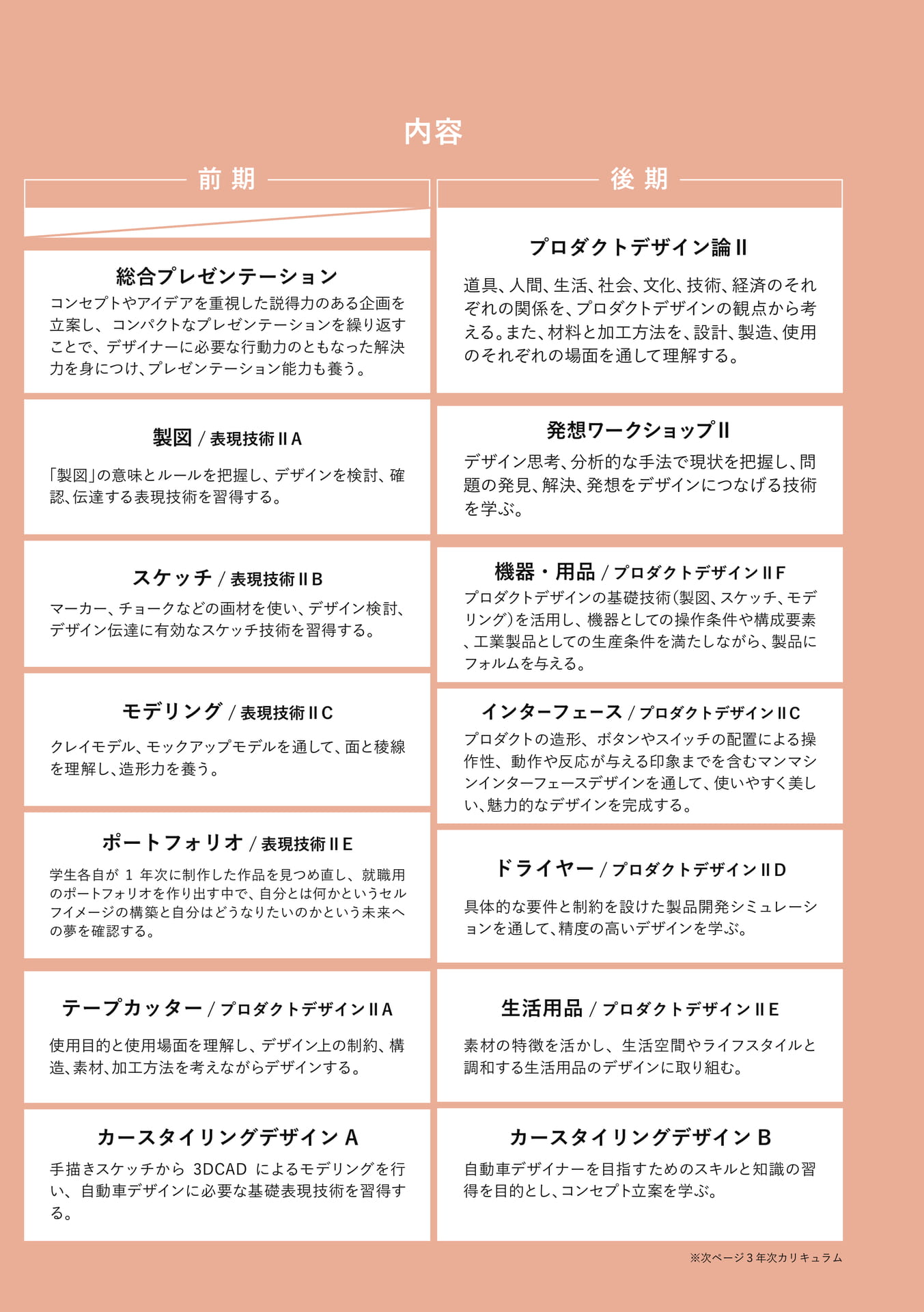 Page 065(65ページ目)