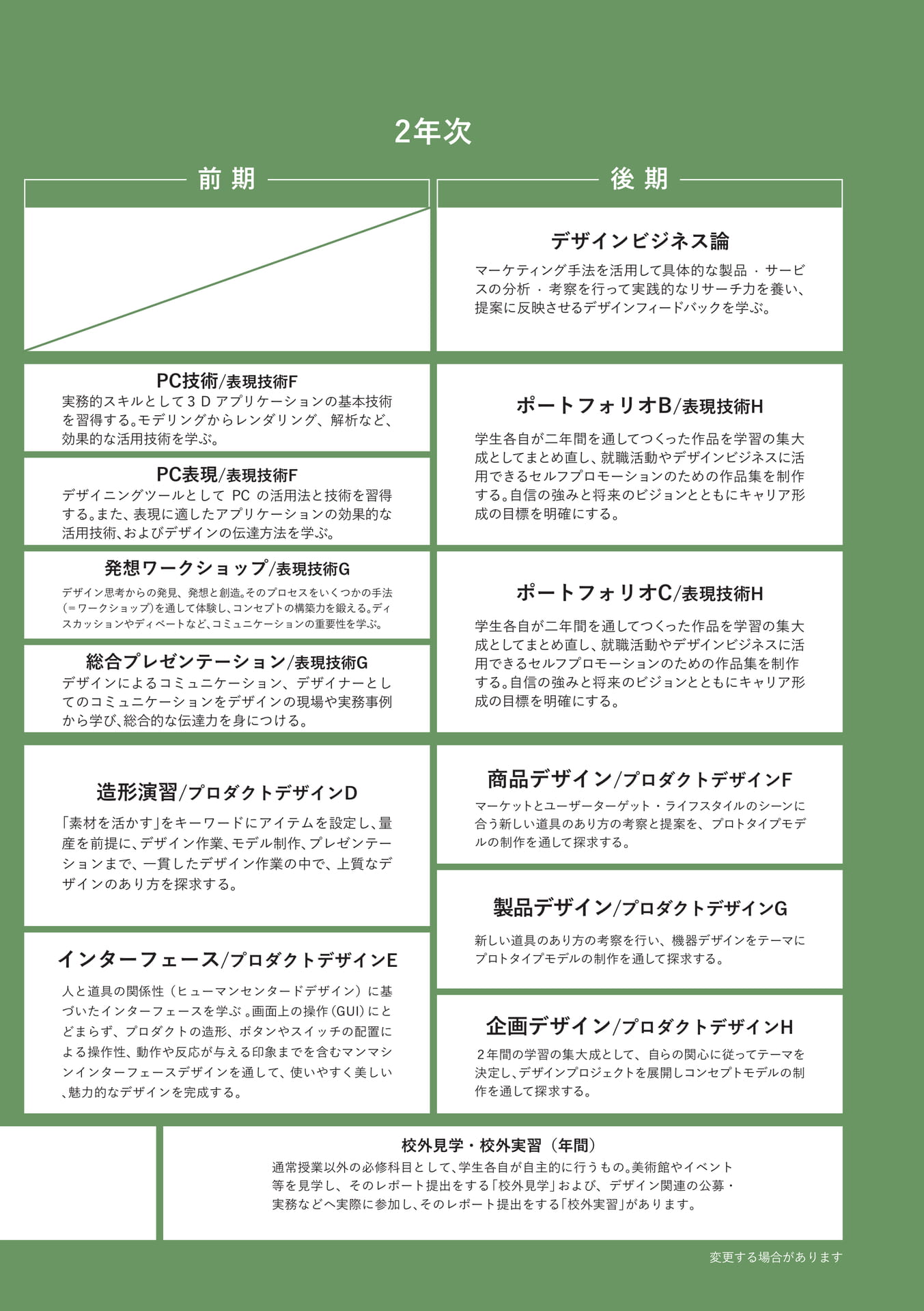 Page 111(111ページ目)