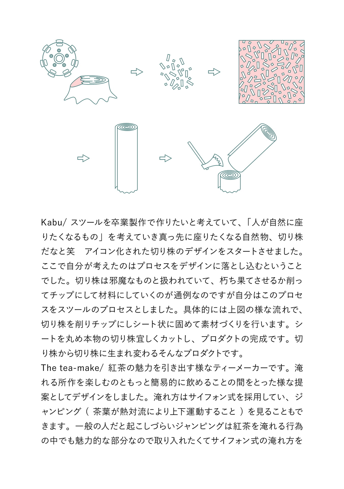 Page 67（66ページ目）