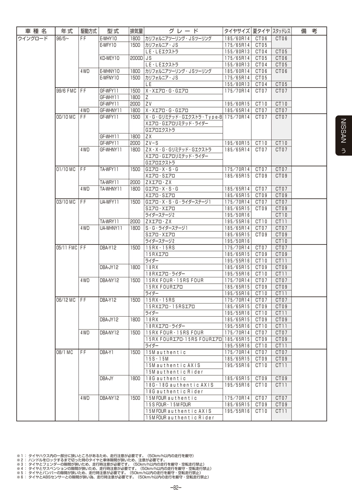 Page 083（83ページ目）
