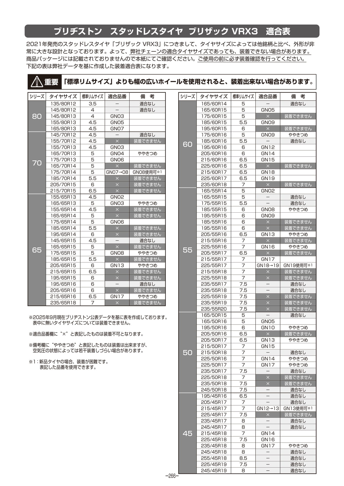Page 267（267ページ目）