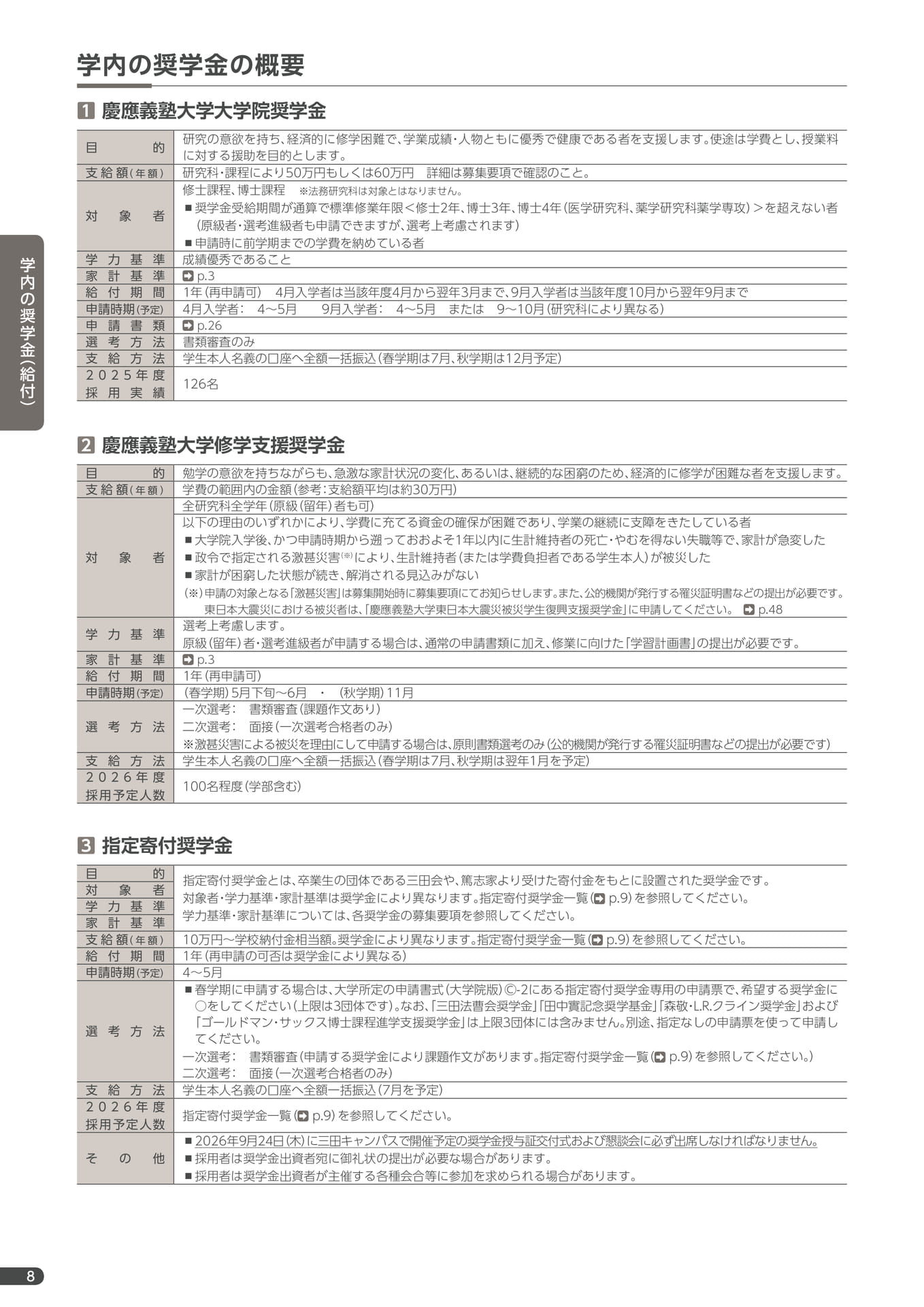 Page 10（10ページ目）