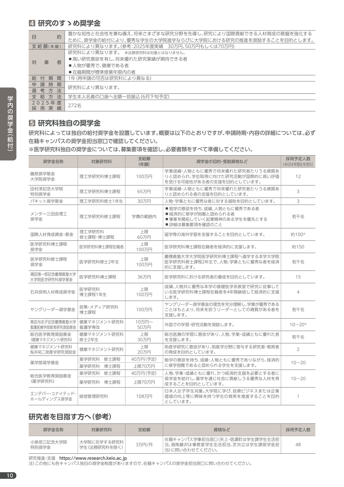 Page 12（12ページ目）