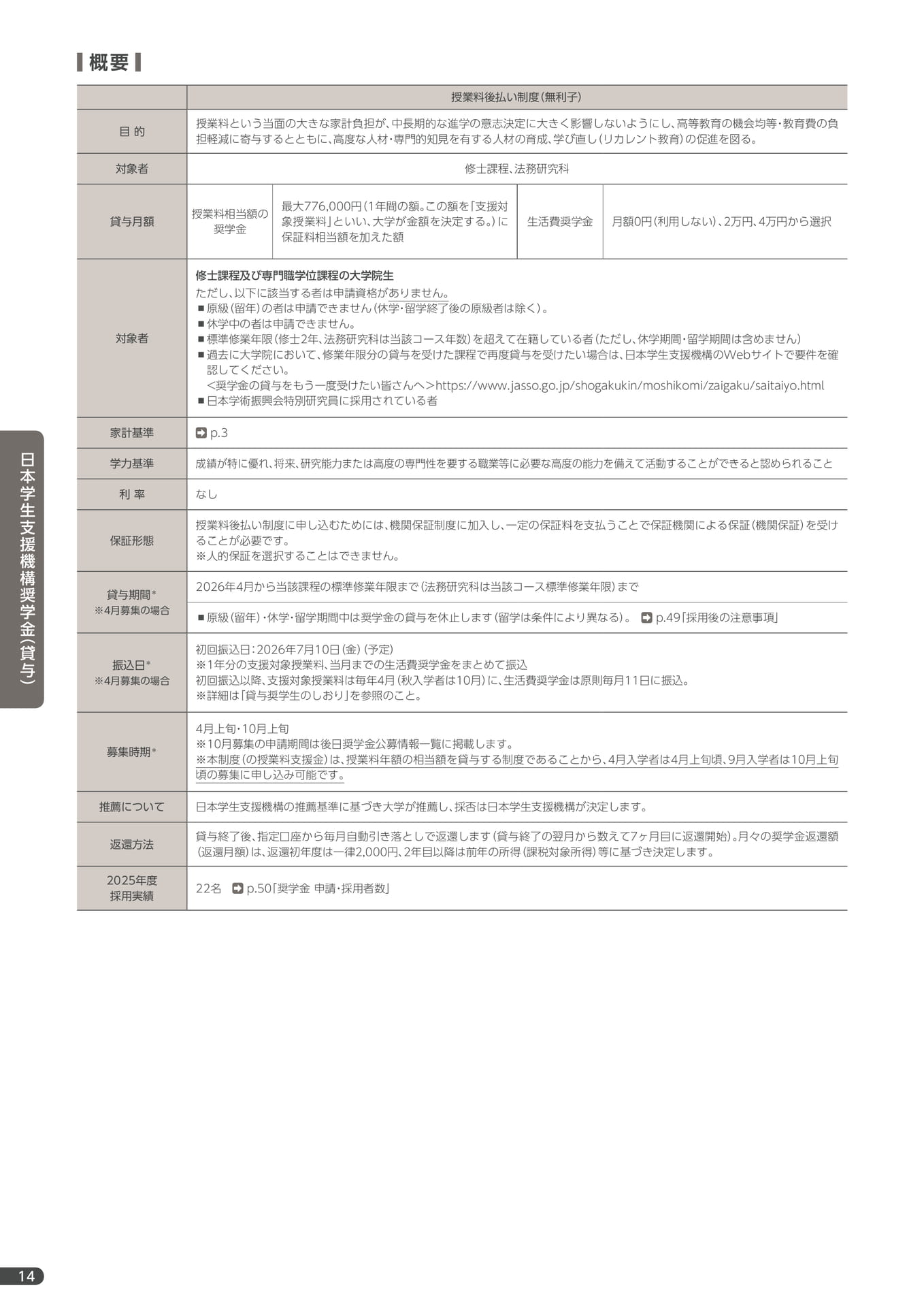 Page 16（16ページ目）