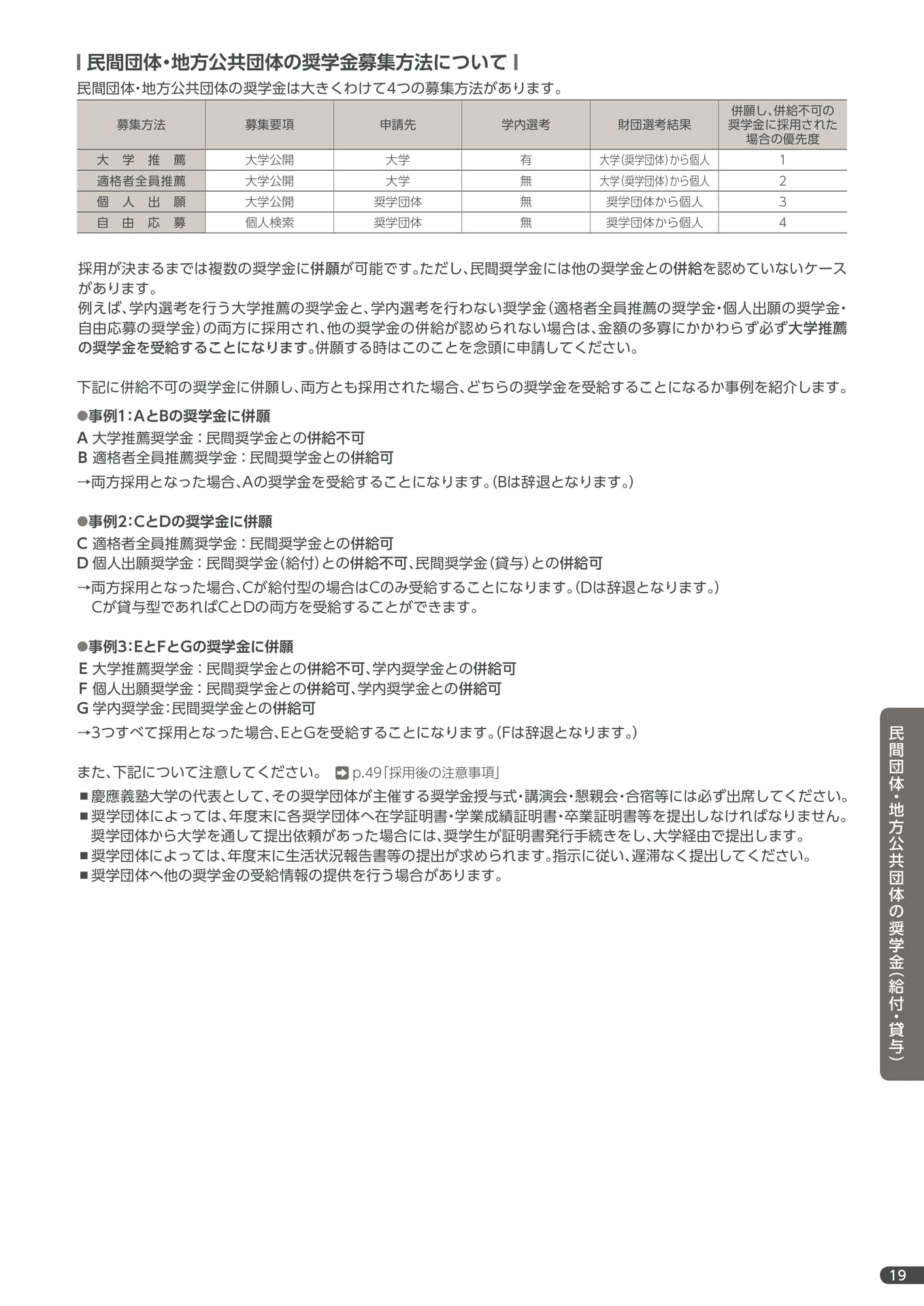 Page 21（21ページ目）