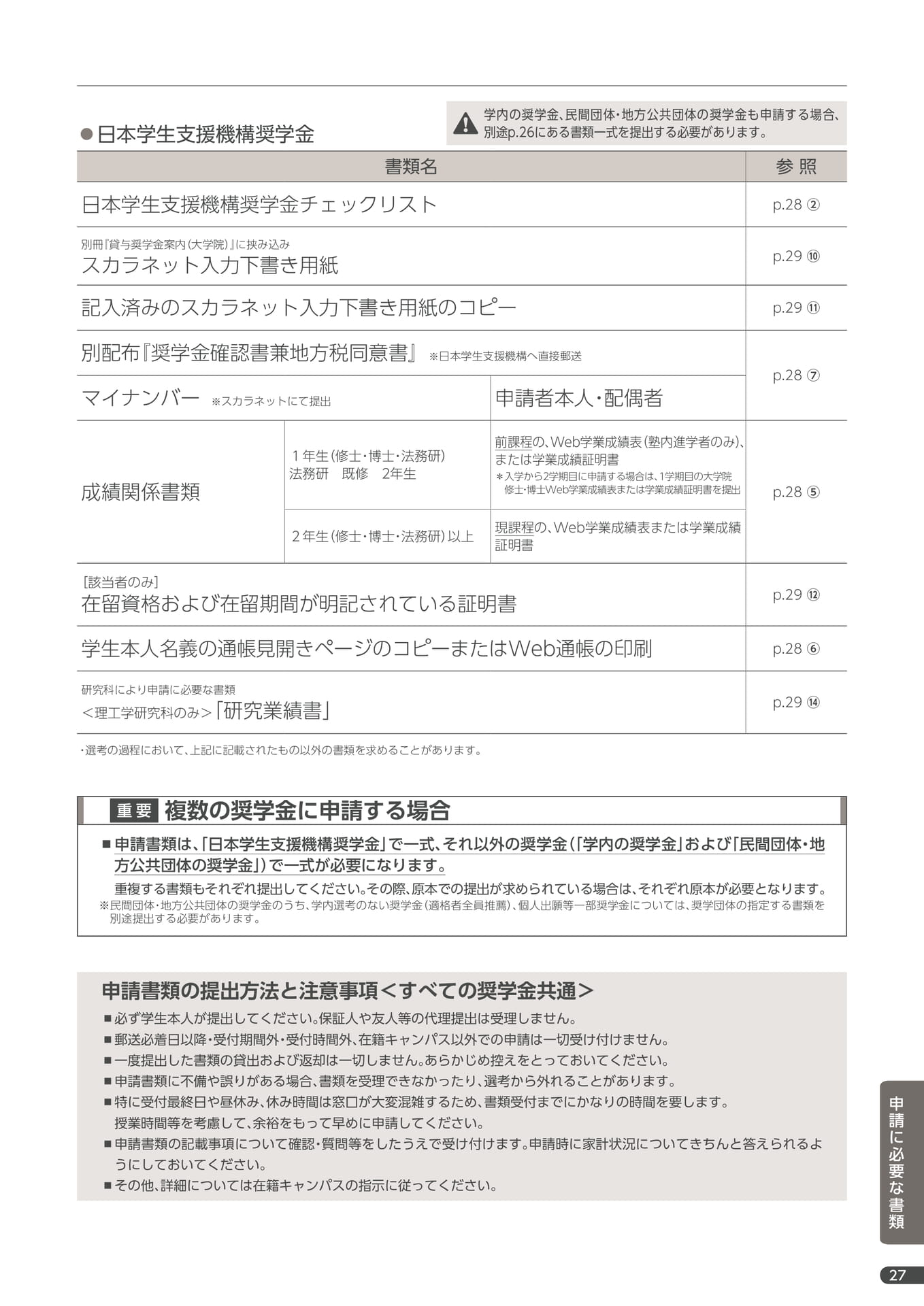 Page 29（29ページ目）