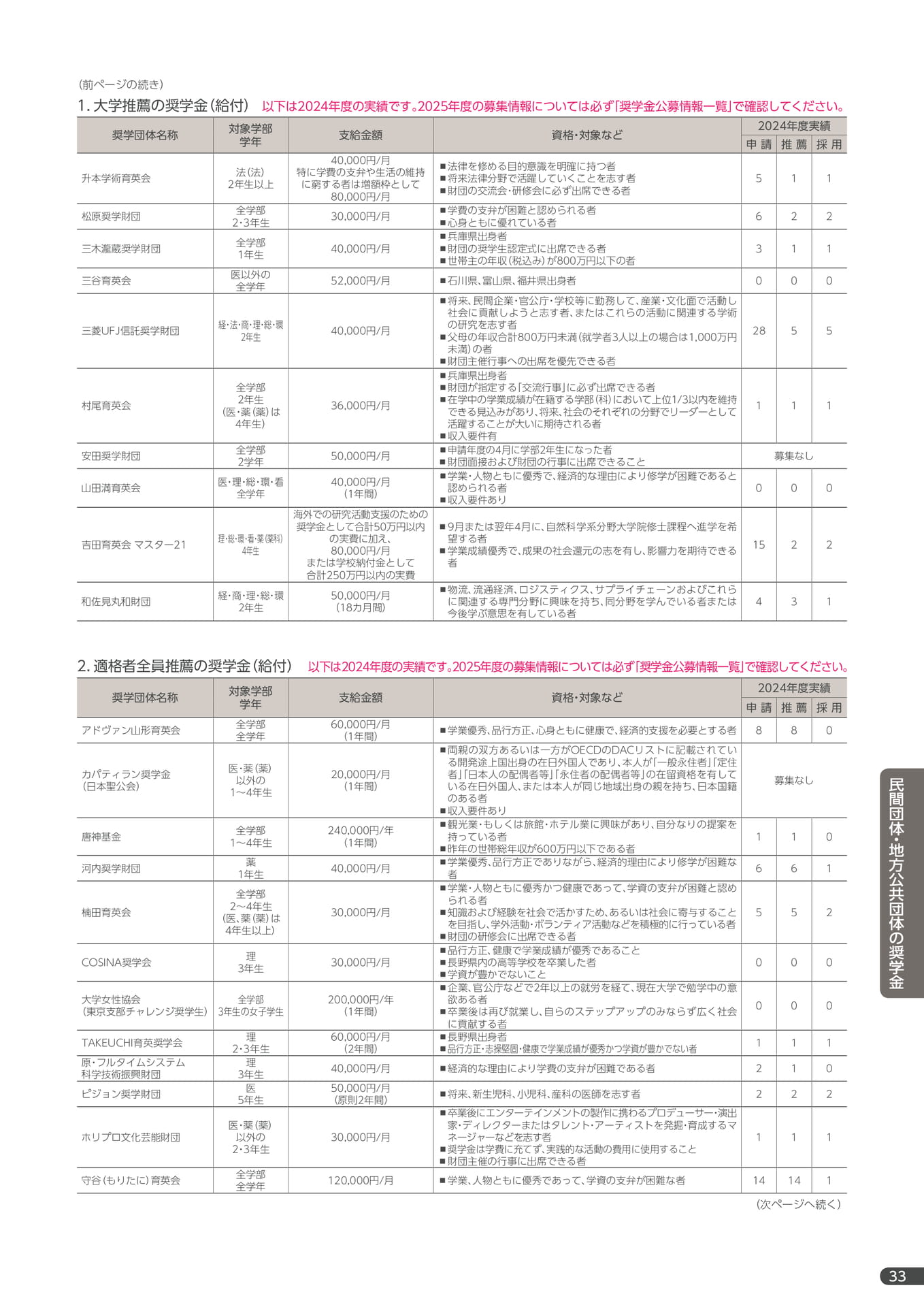 2025 Ebook5 2025 Ebook5