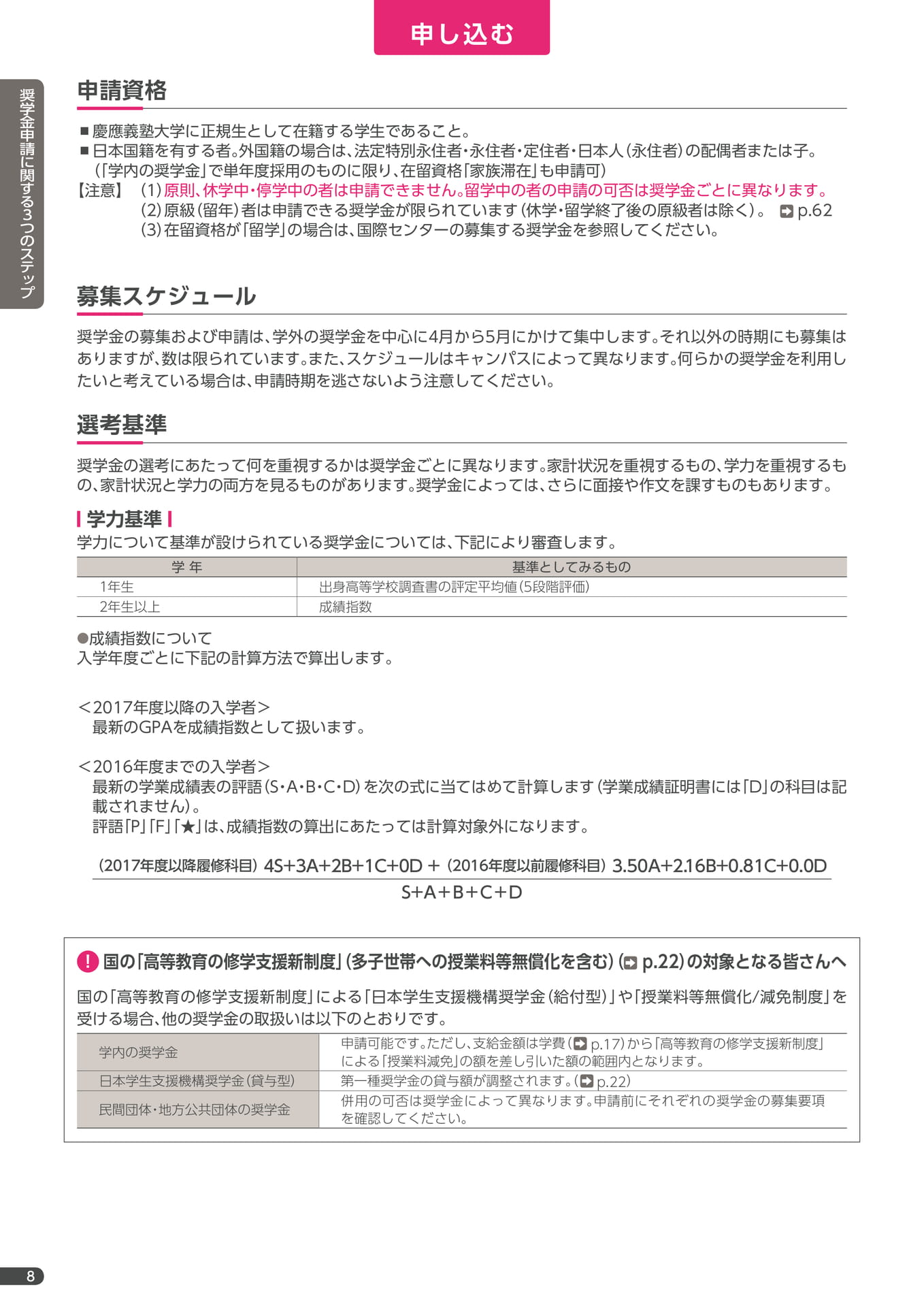 Page 10（10ページ目）