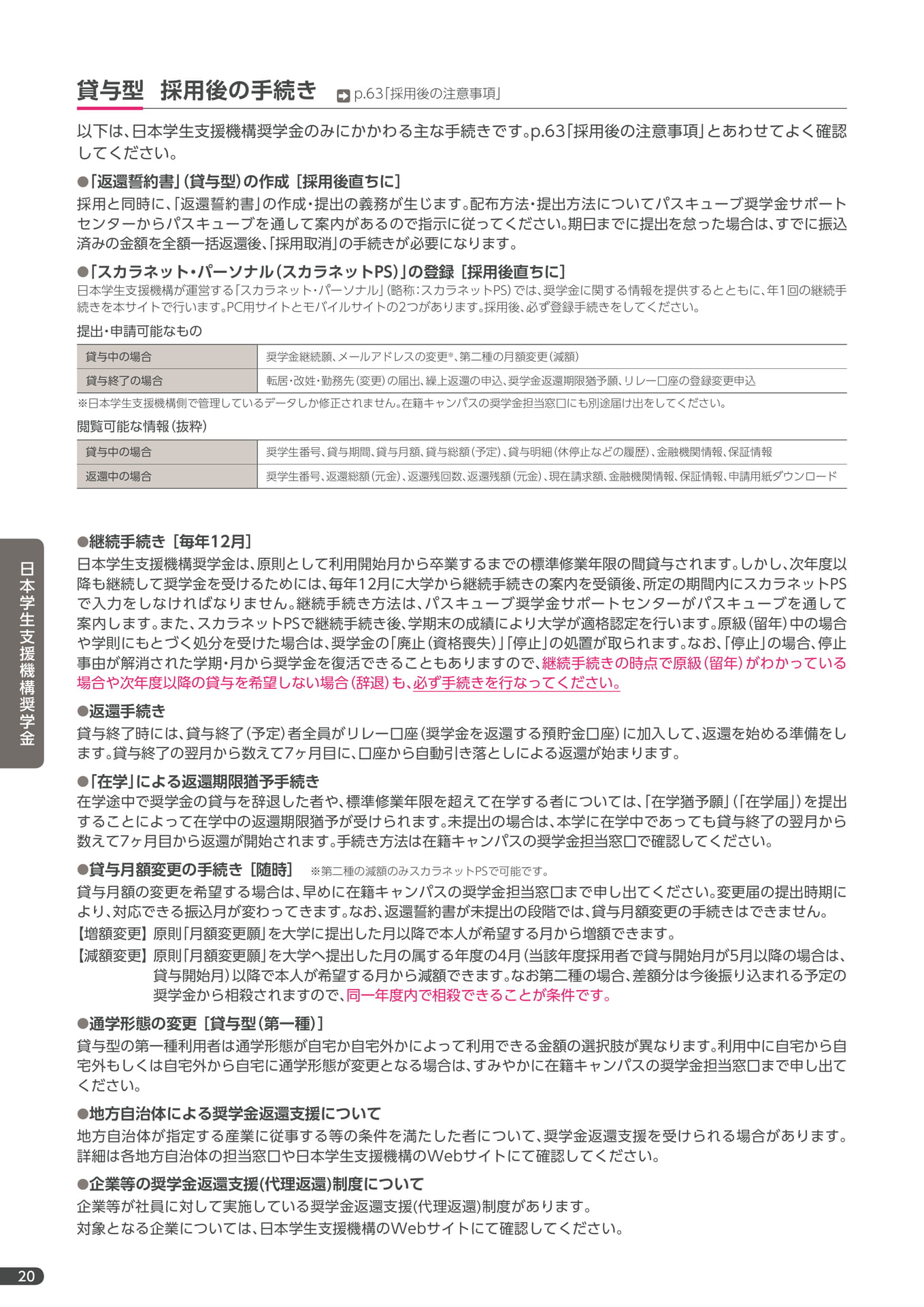 Page 22（22ページ目）