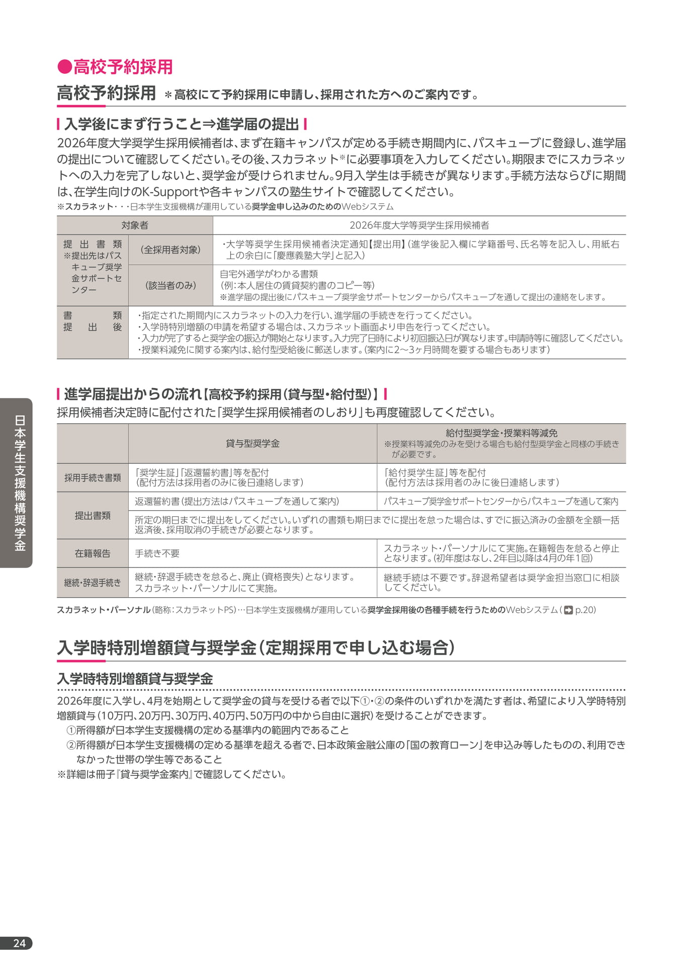 Page 26（26ページ目）