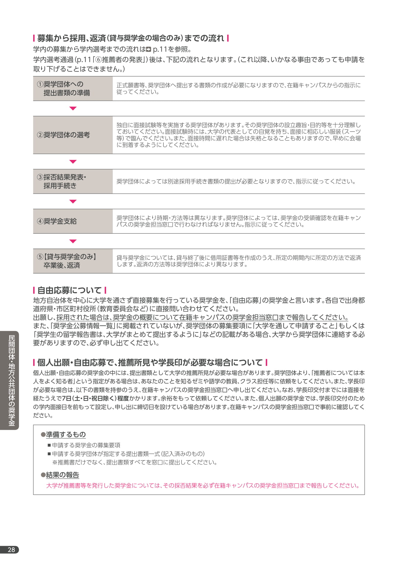 Page 30（30ページ目）