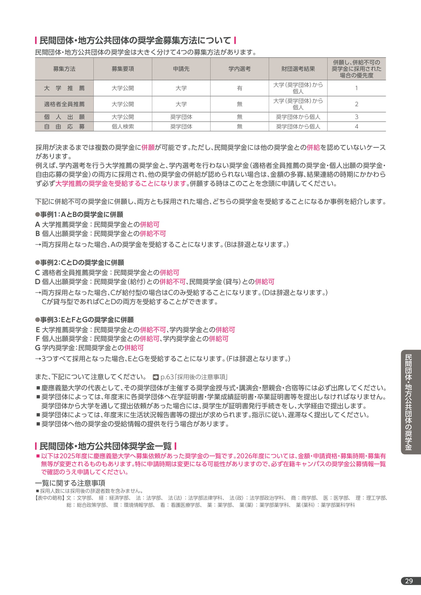 Page 31（31ページ目）