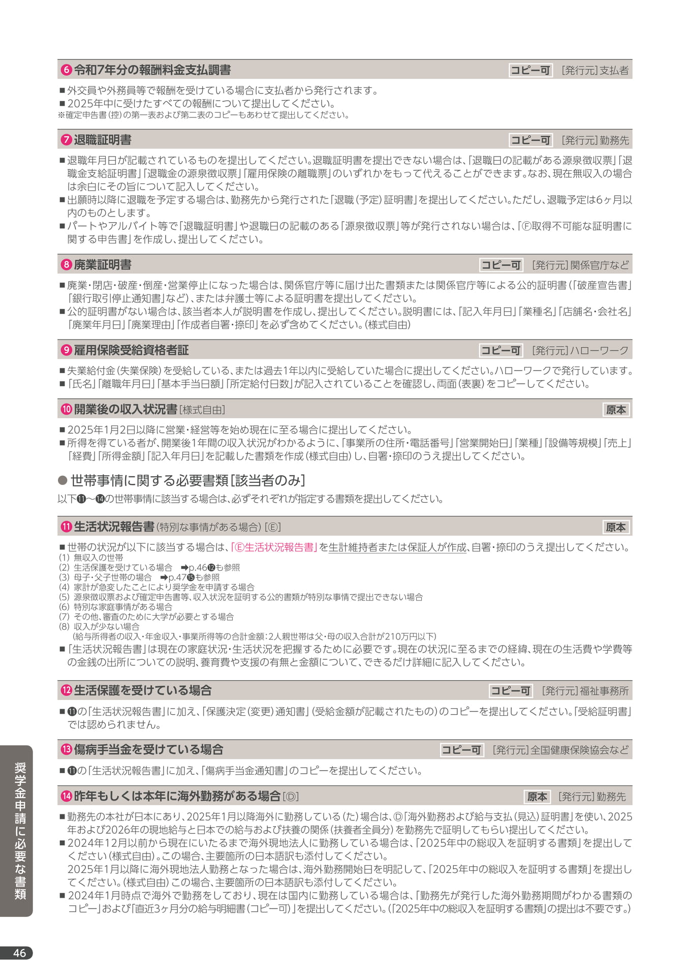 Page 48（48ページ目）