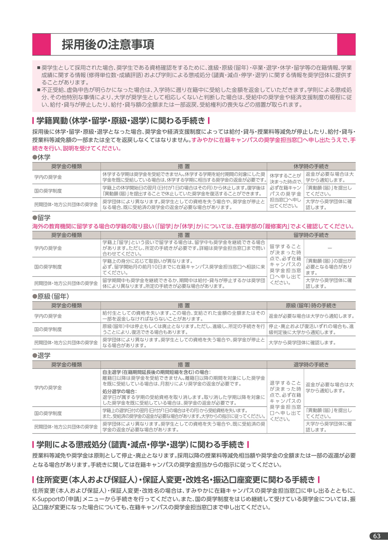 Page 65（65ページ目）