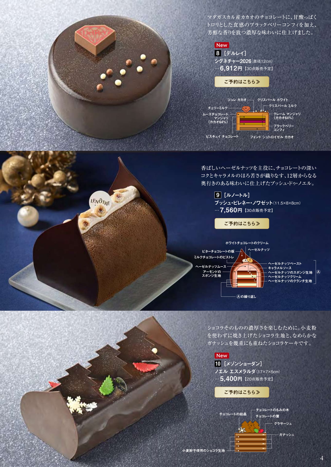 ページ（5ページ目）