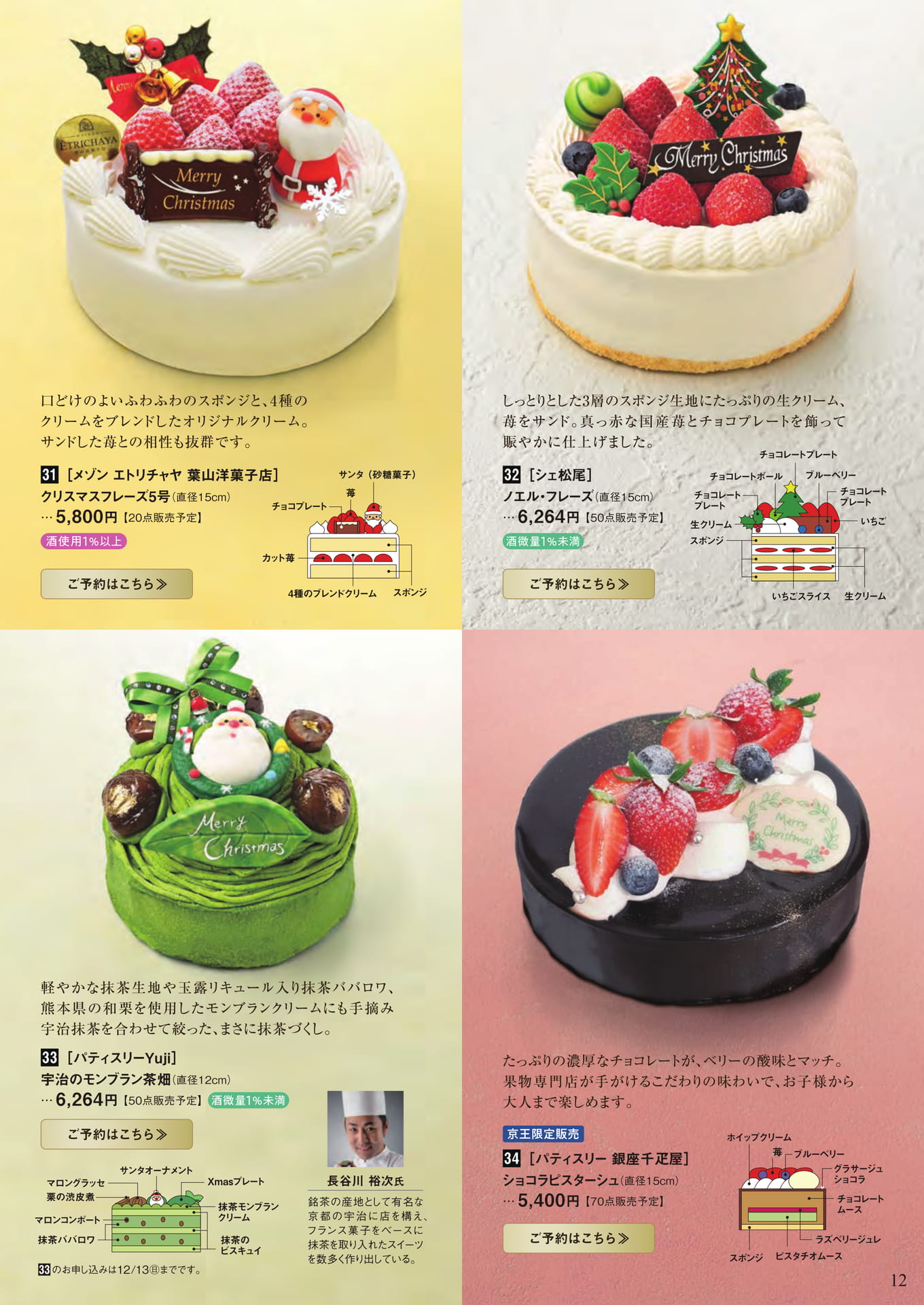 ページ（13ページ目）