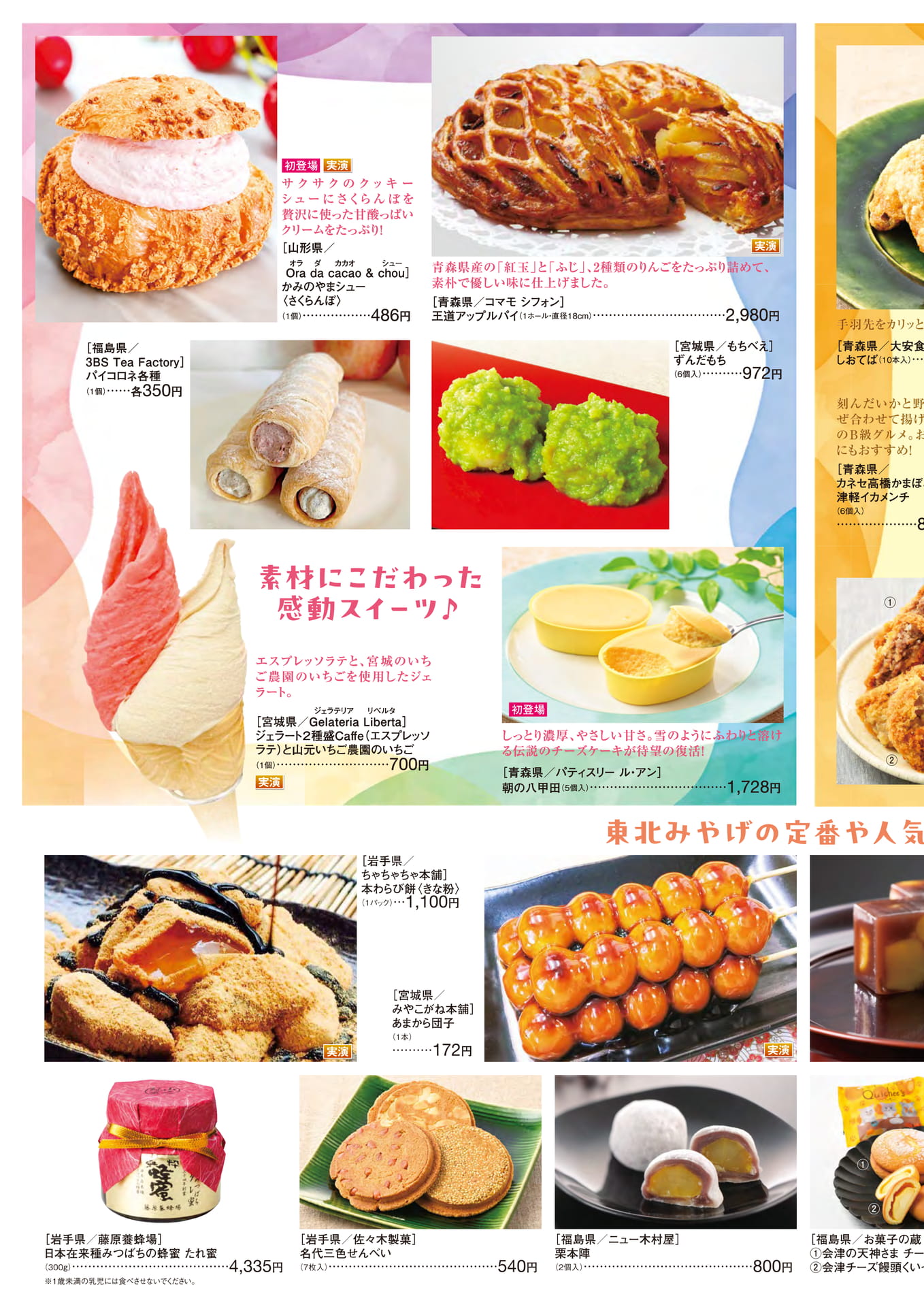 ページ（2ページ目）