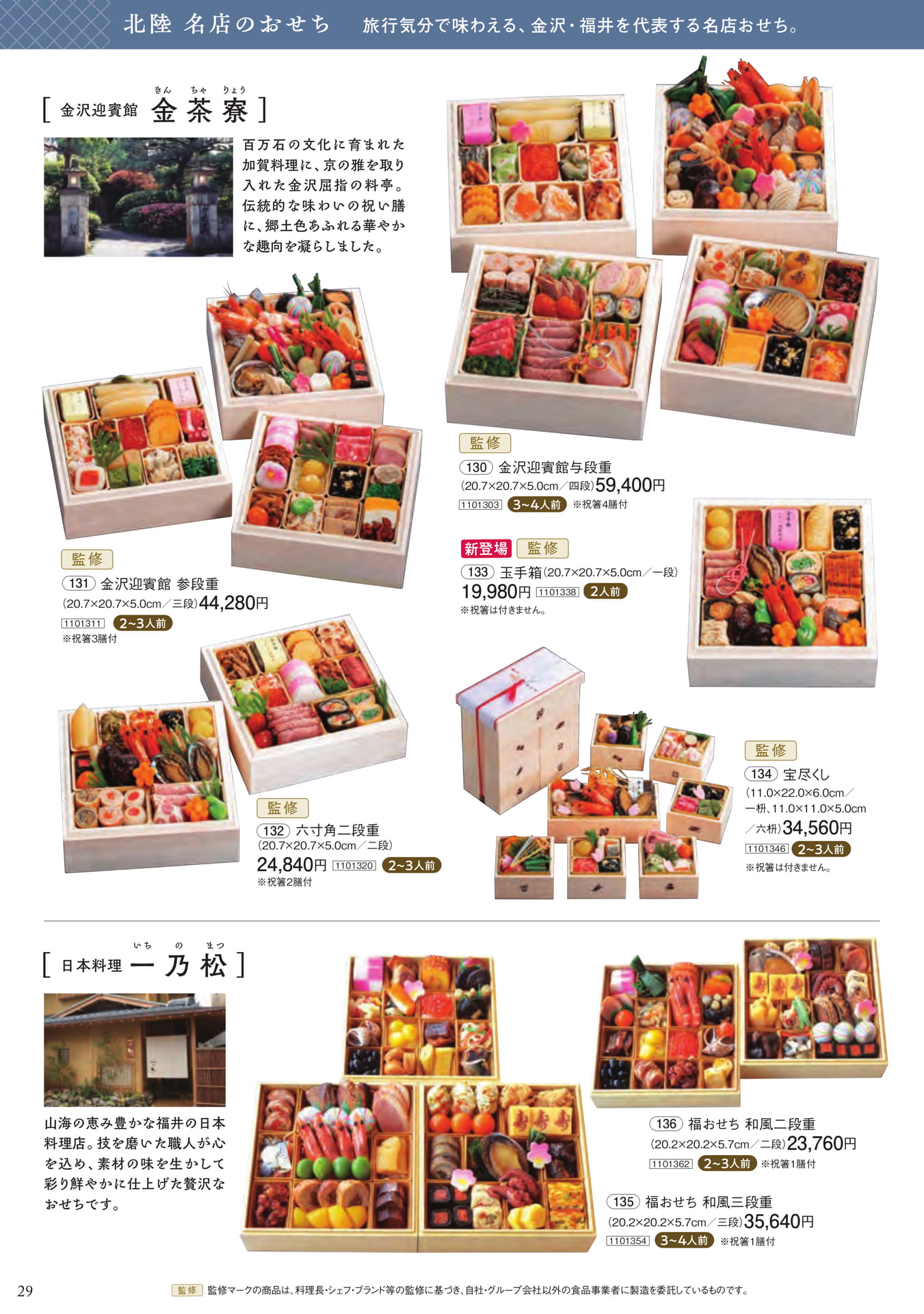 北陸名店のおせち(30ページ目)