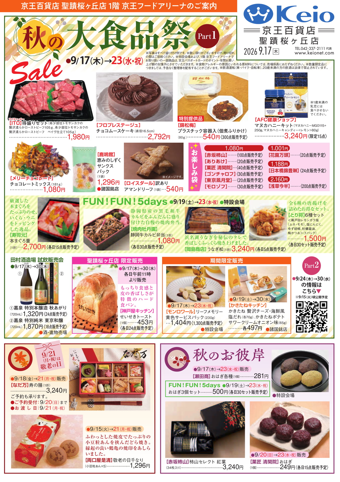 京王フードアリーナ 大食品祭 Part1（1ページ目）