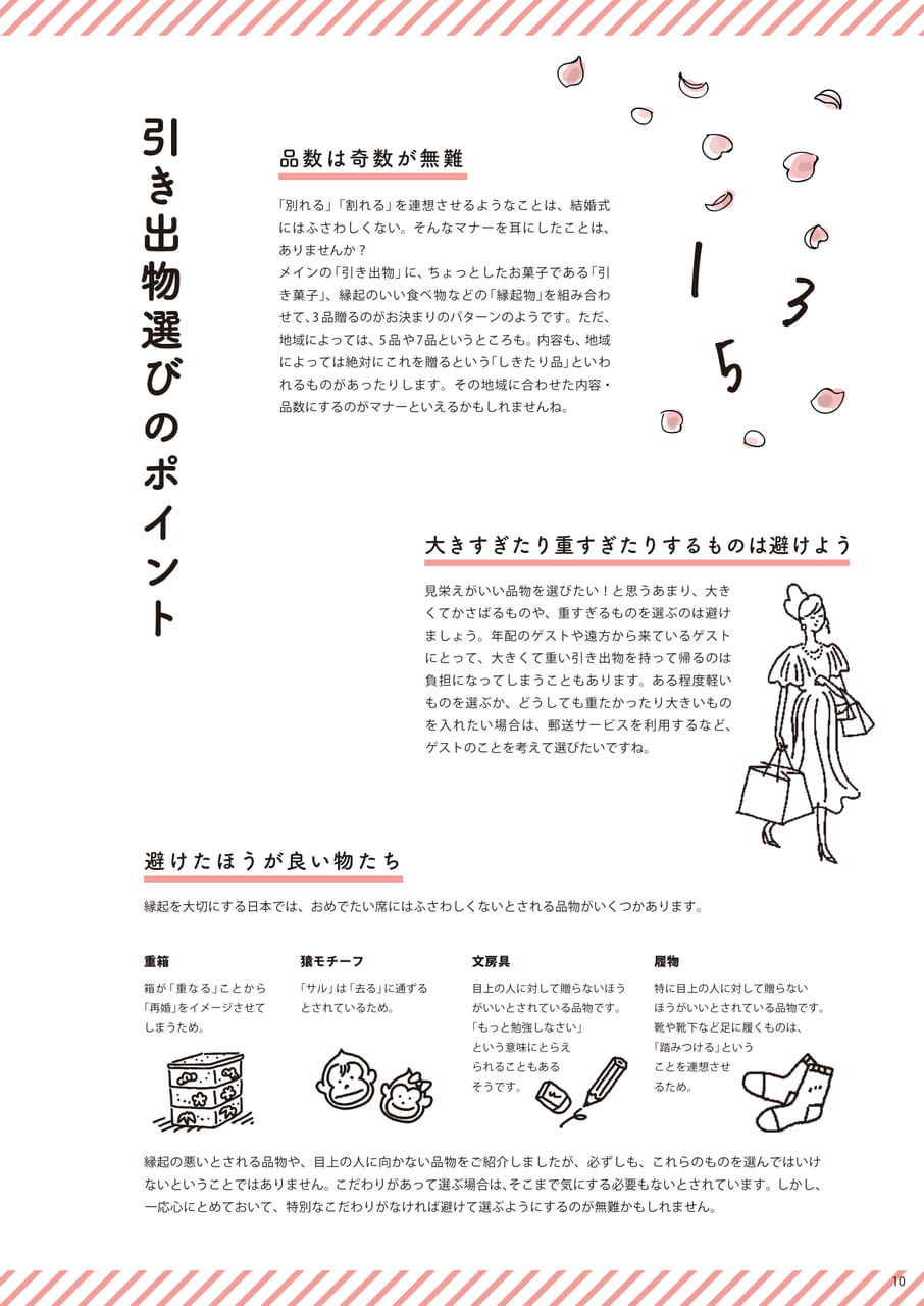 引き出物選びのポイント（11ページ目）