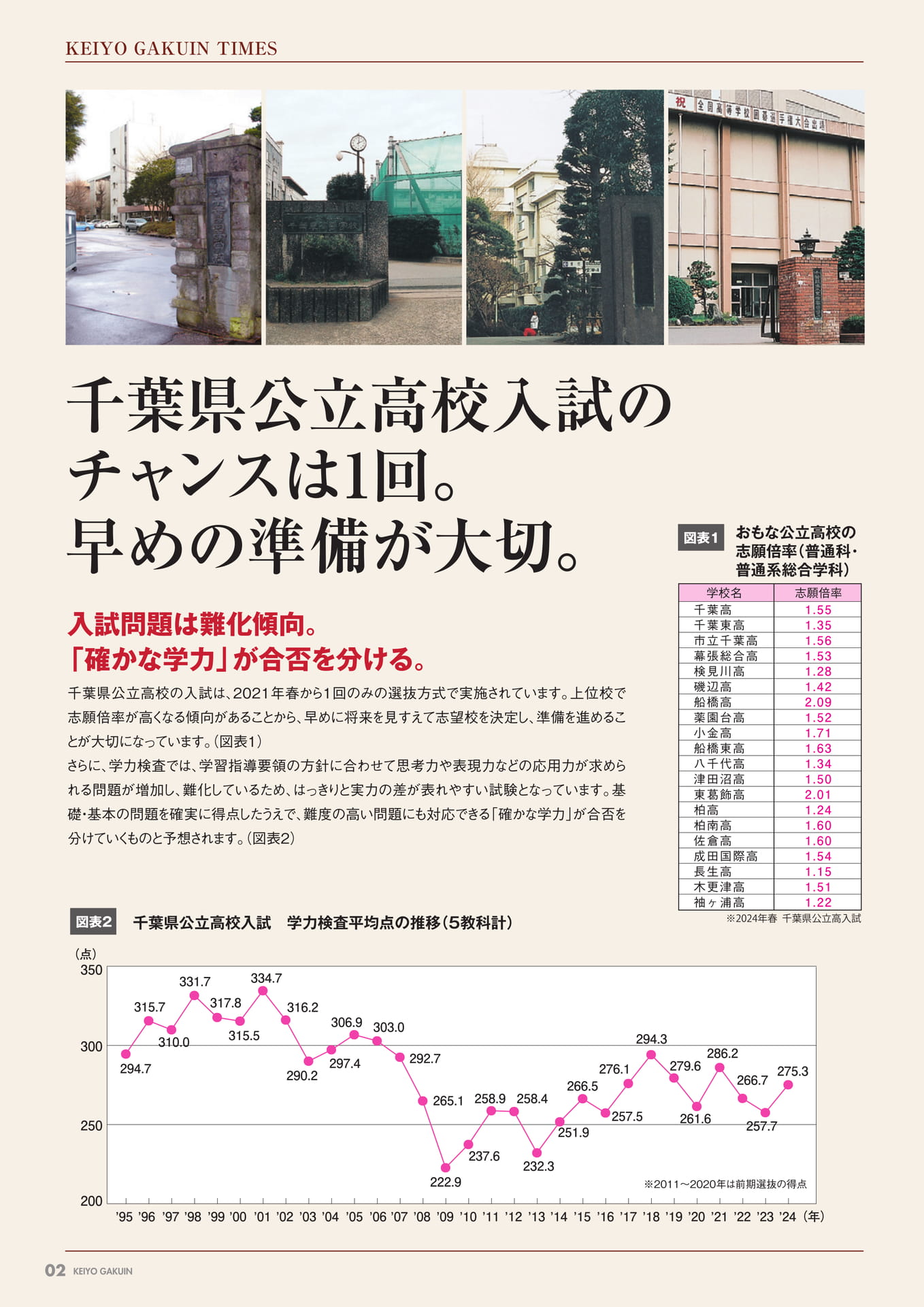 Page 02(2ページ目)