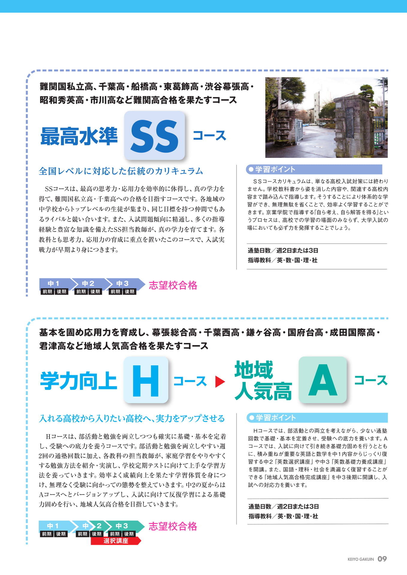 Page 09(9ページ目)