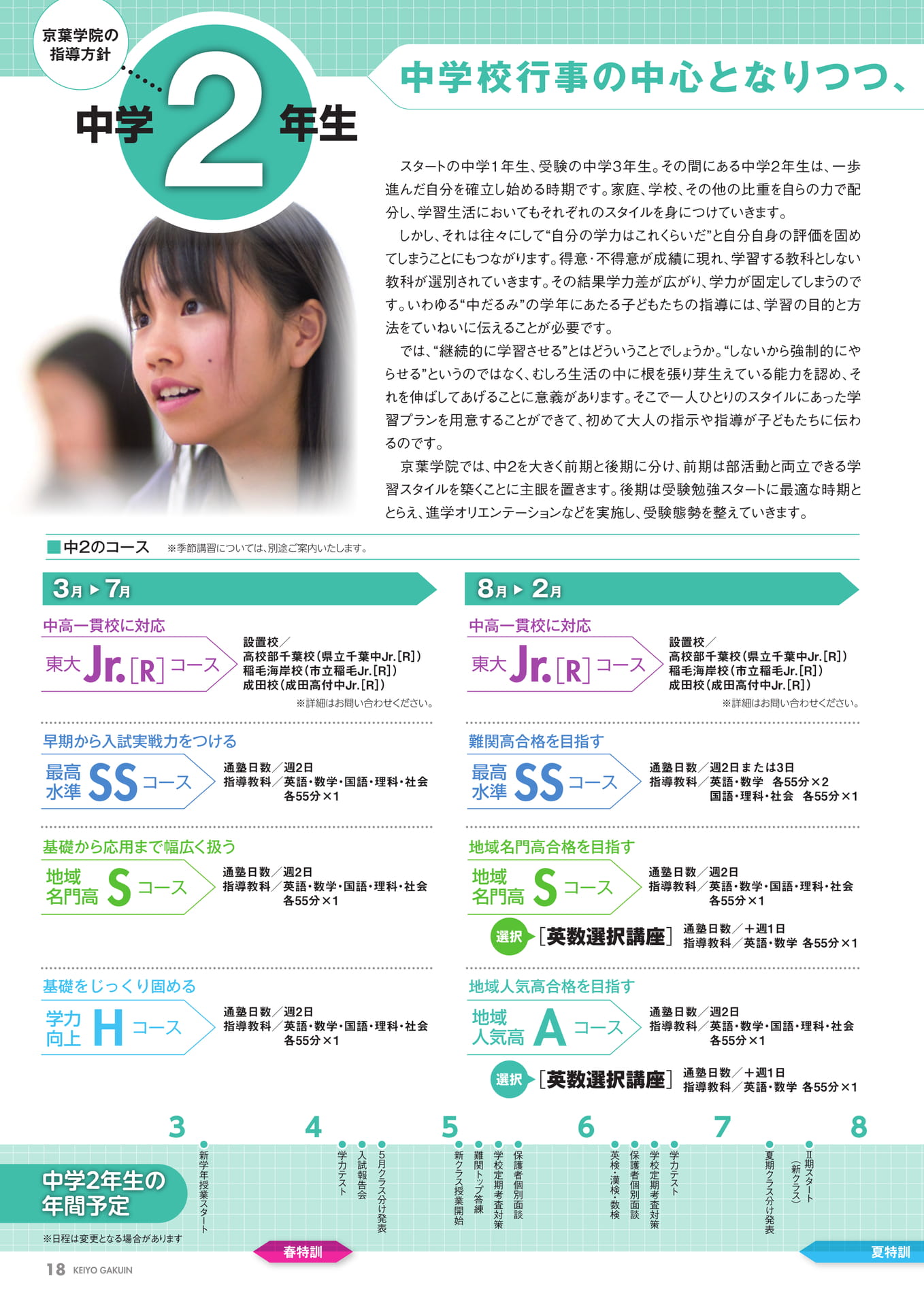 Page 18(18ページ目)