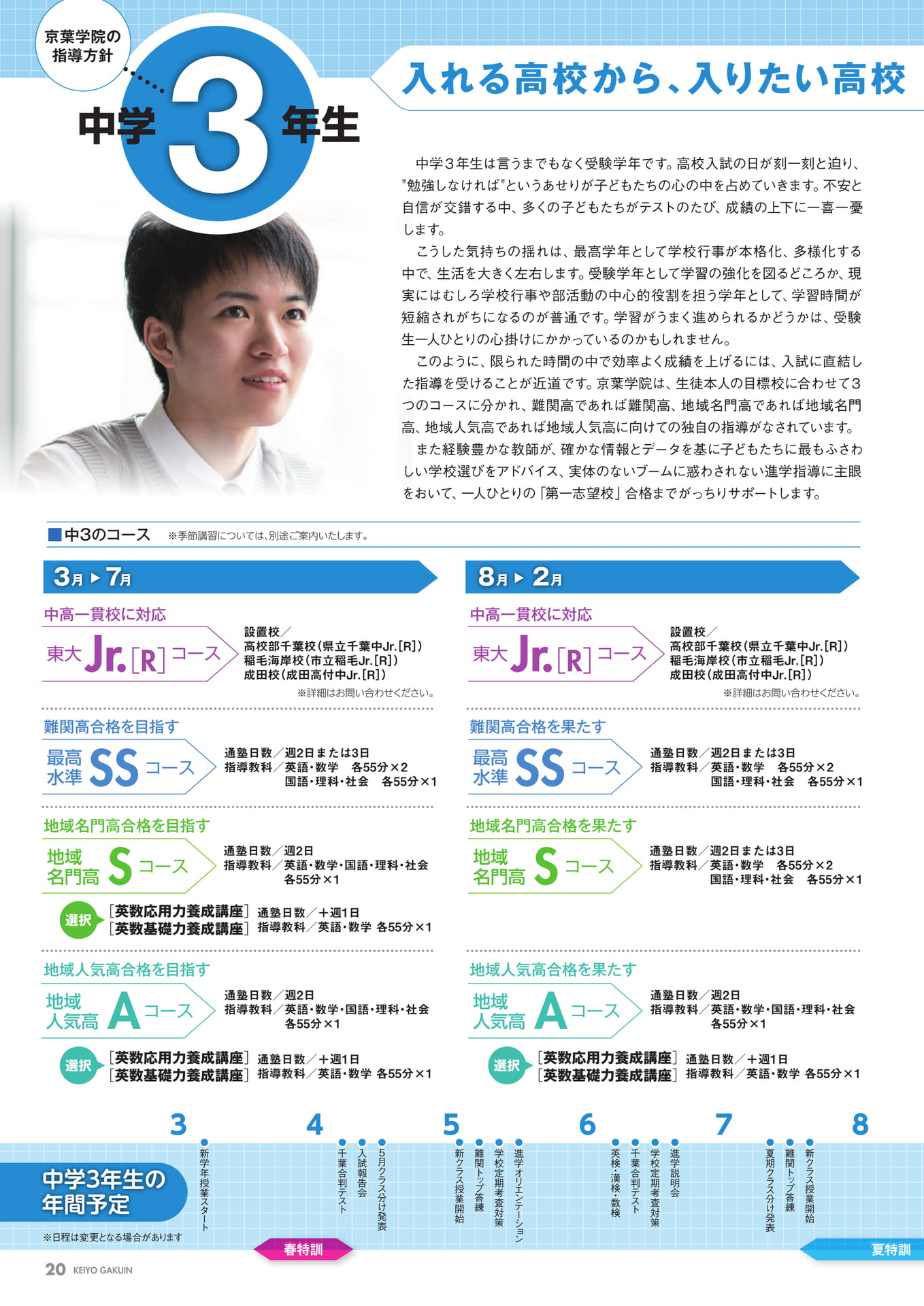 Page 20(20ページ目)