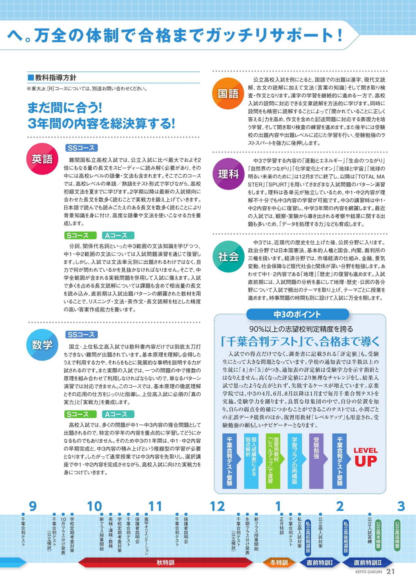 Page 21(21ページ目)