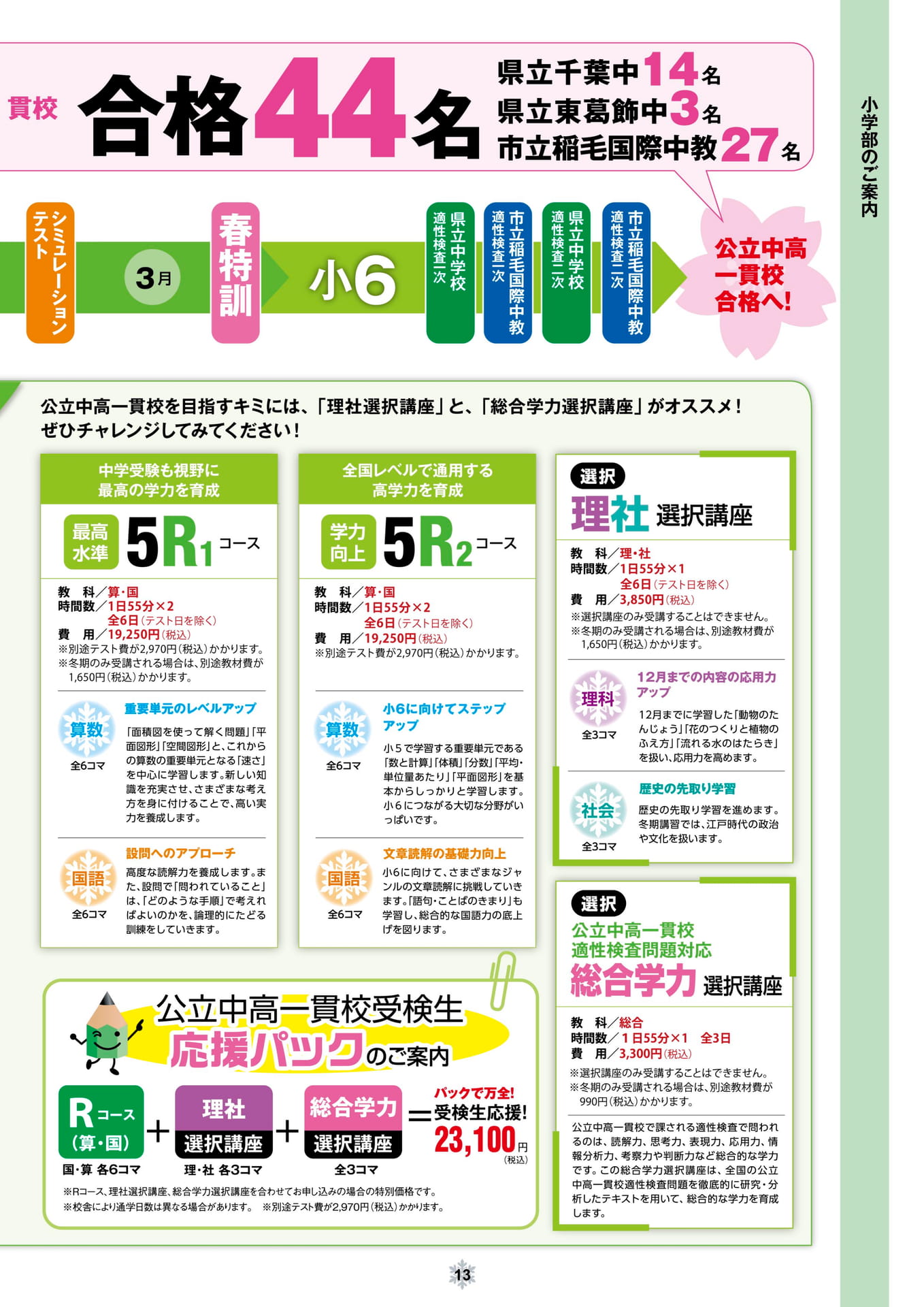 ページ（13ページ目）