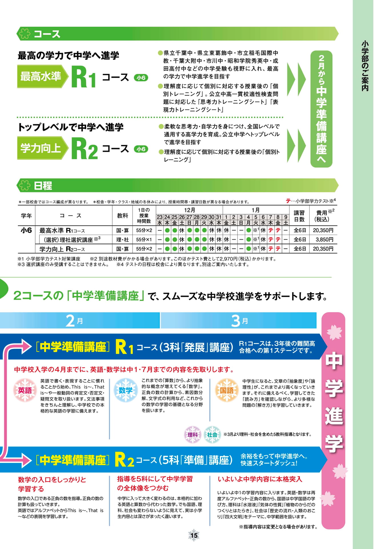 ページ（15ページ目）
