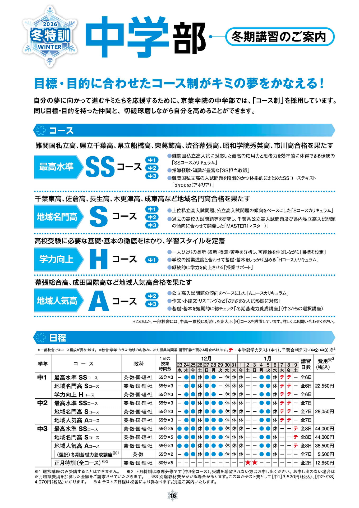 ページ（16ページ目）