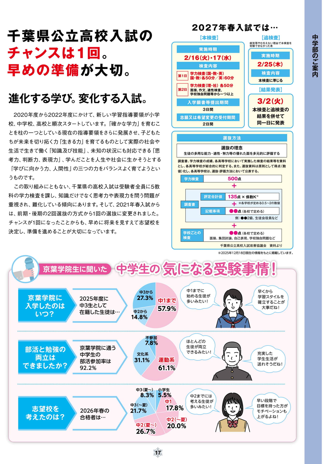 ページ（17ページ目）