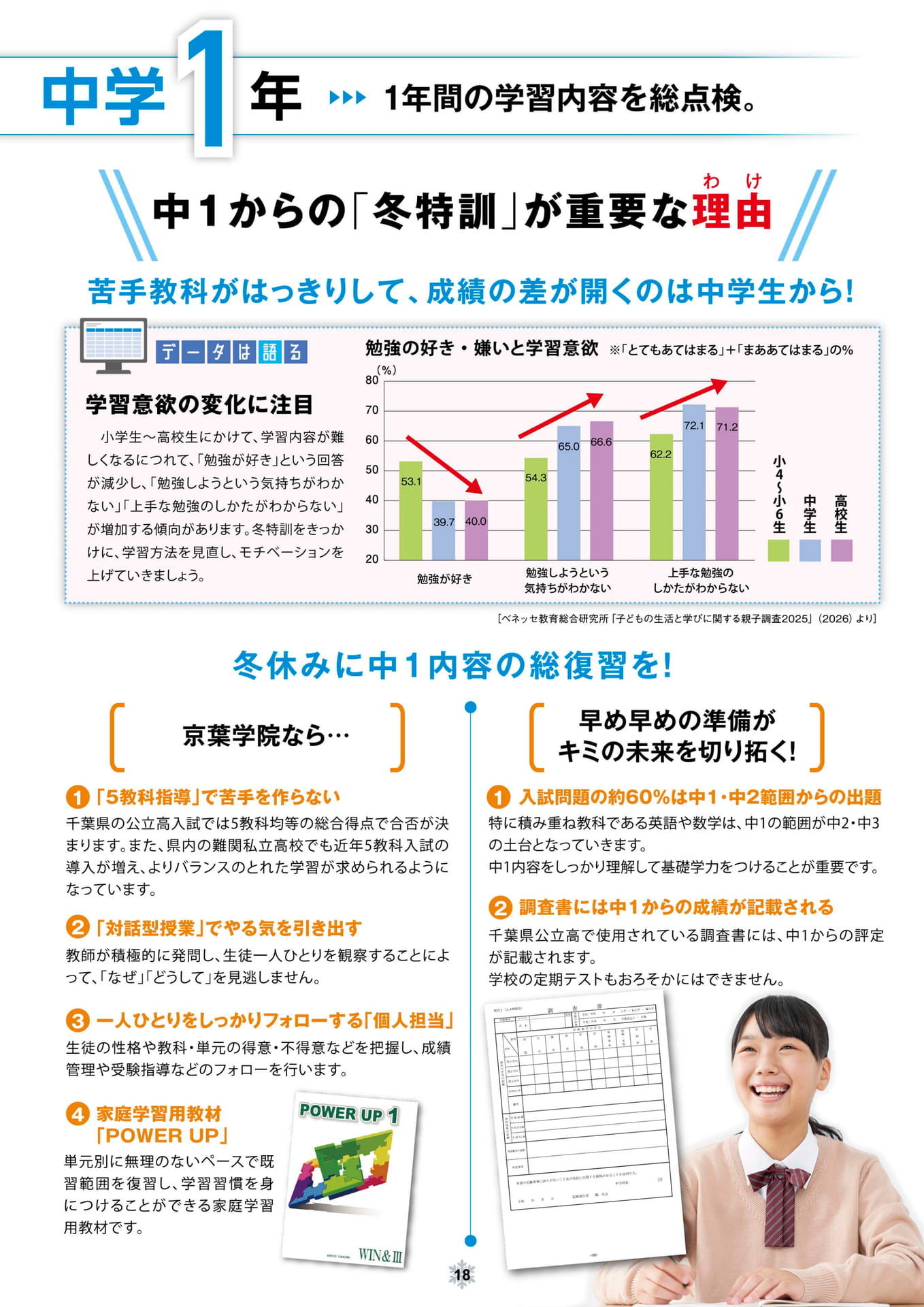 ページ（18ページ目）