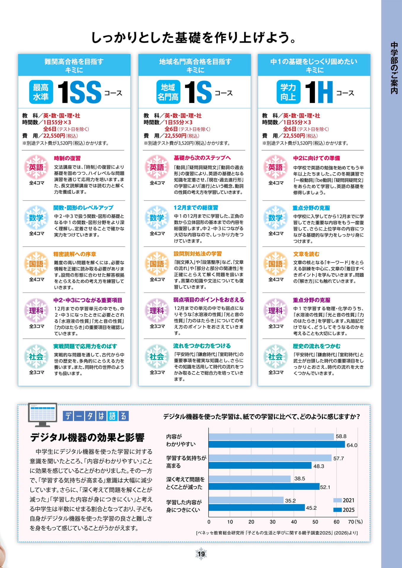 ページ（19ページ目）
