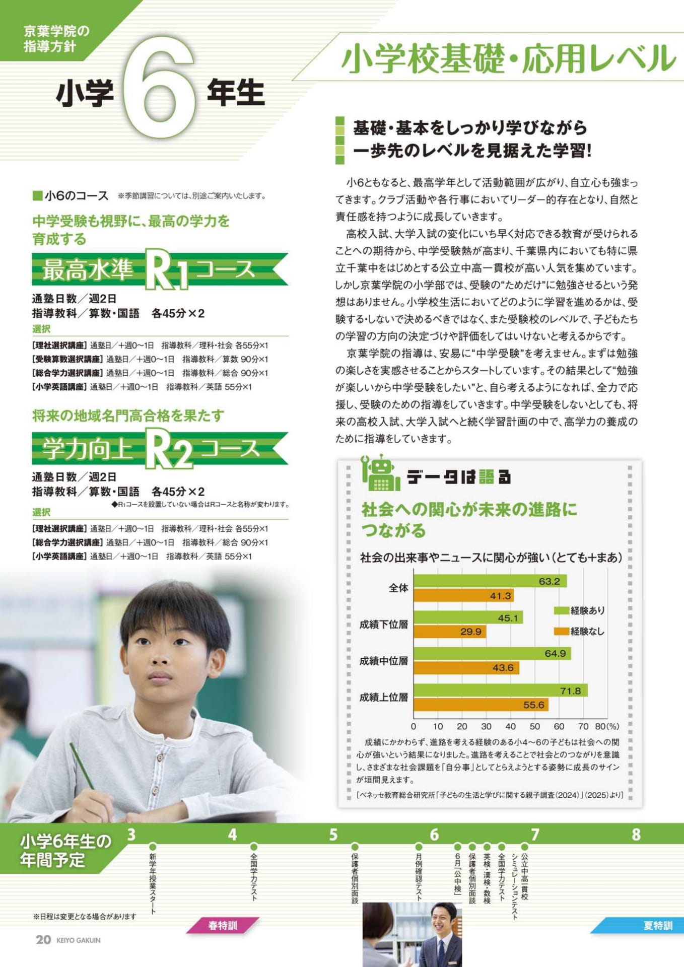 Page 20（20ページ目）