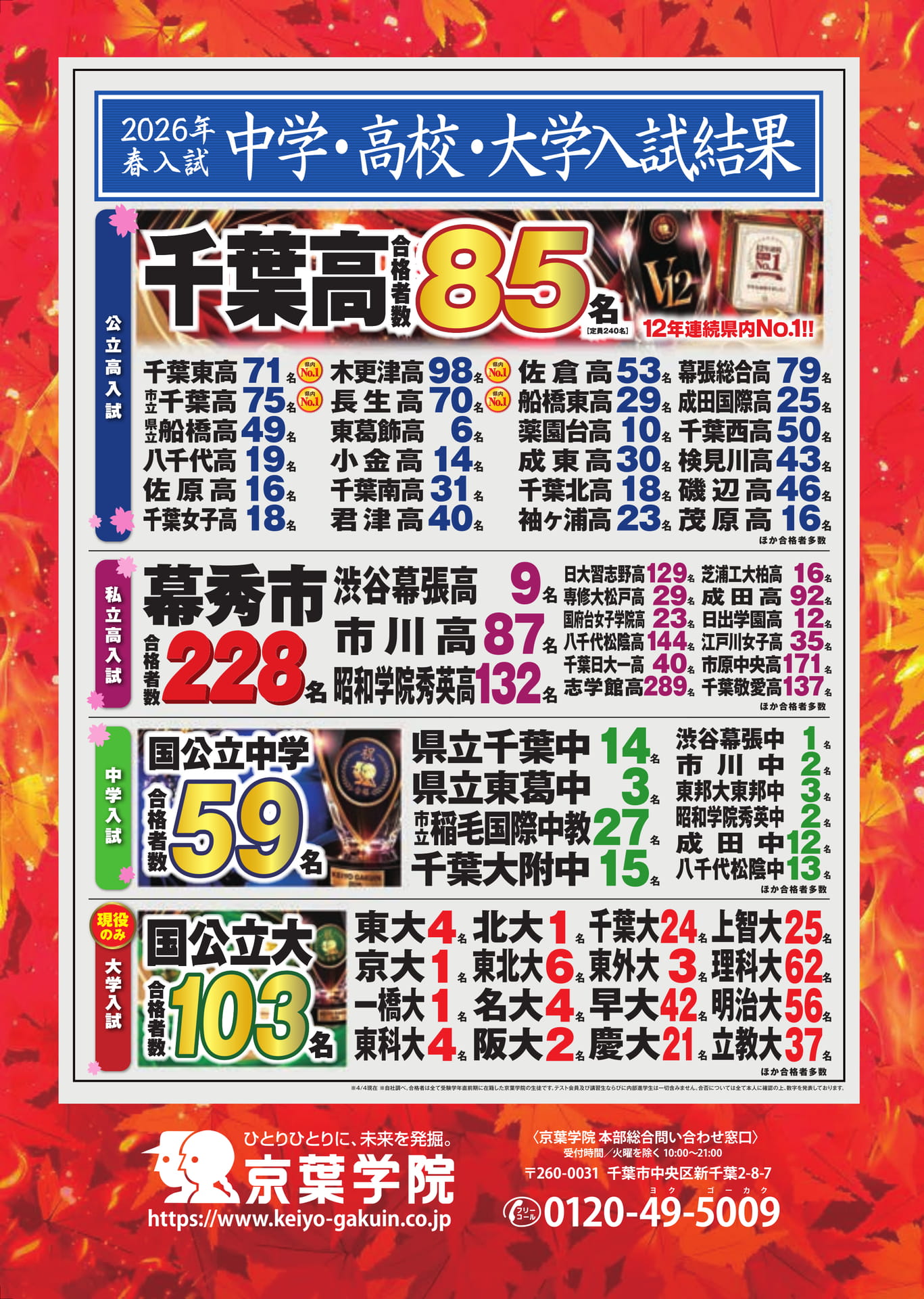 Page 12（12ページ目）